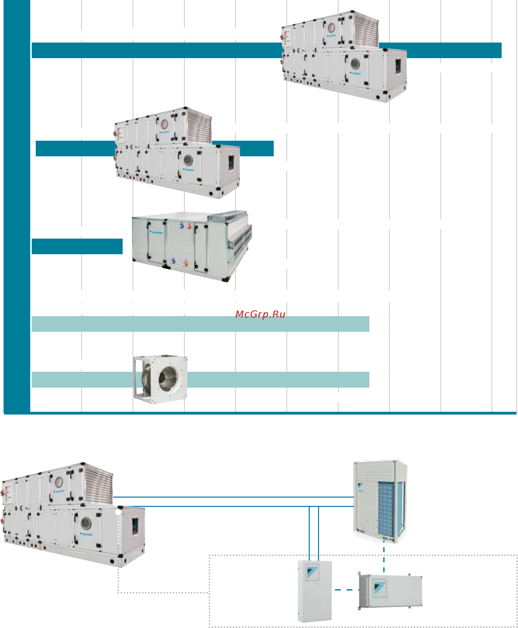 Daikin EWAD320TZ-SS [178/206] Вентиляционные