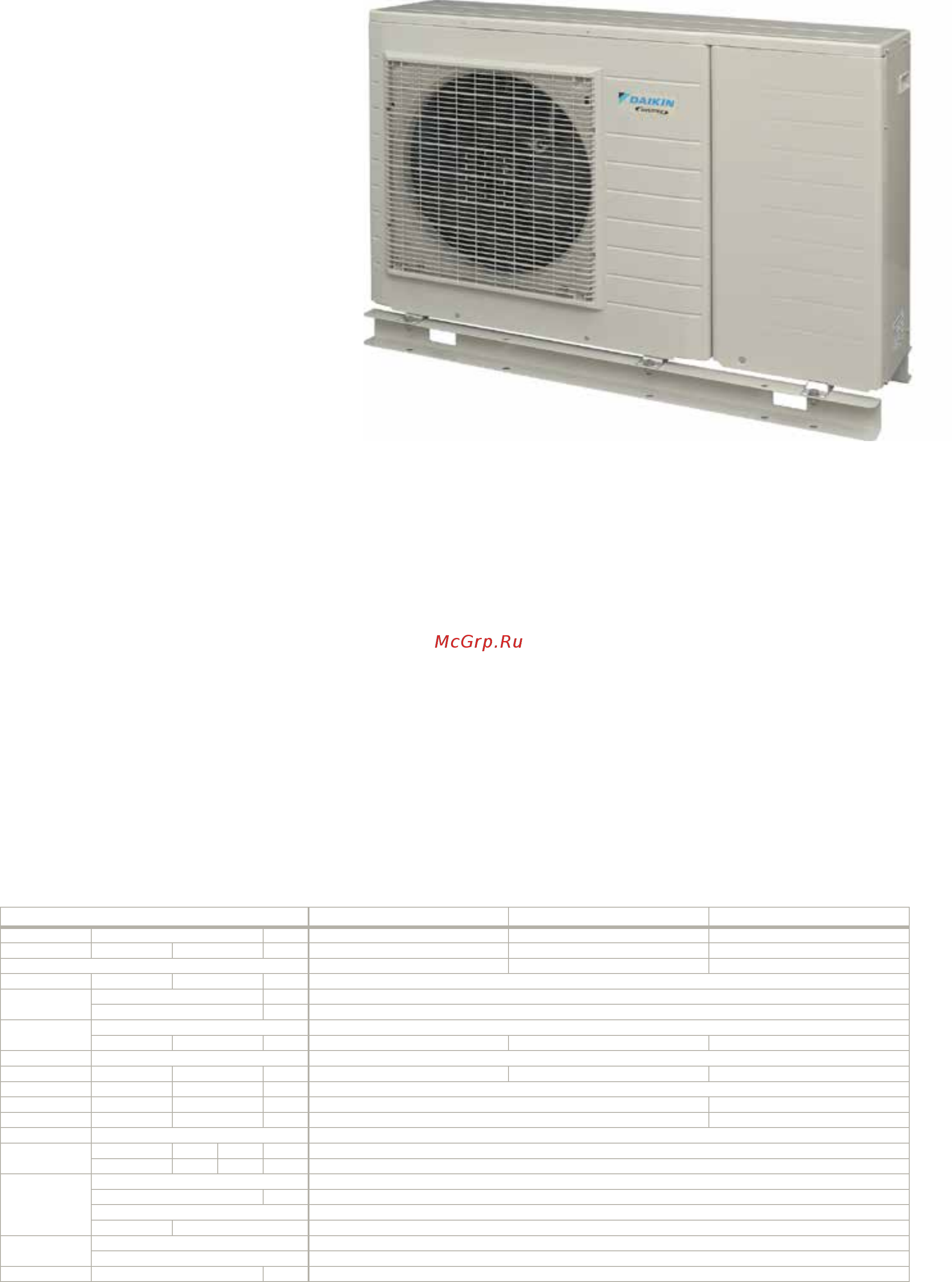 Daikin EWAD320TZ-SS [21/206] Только охлаждение