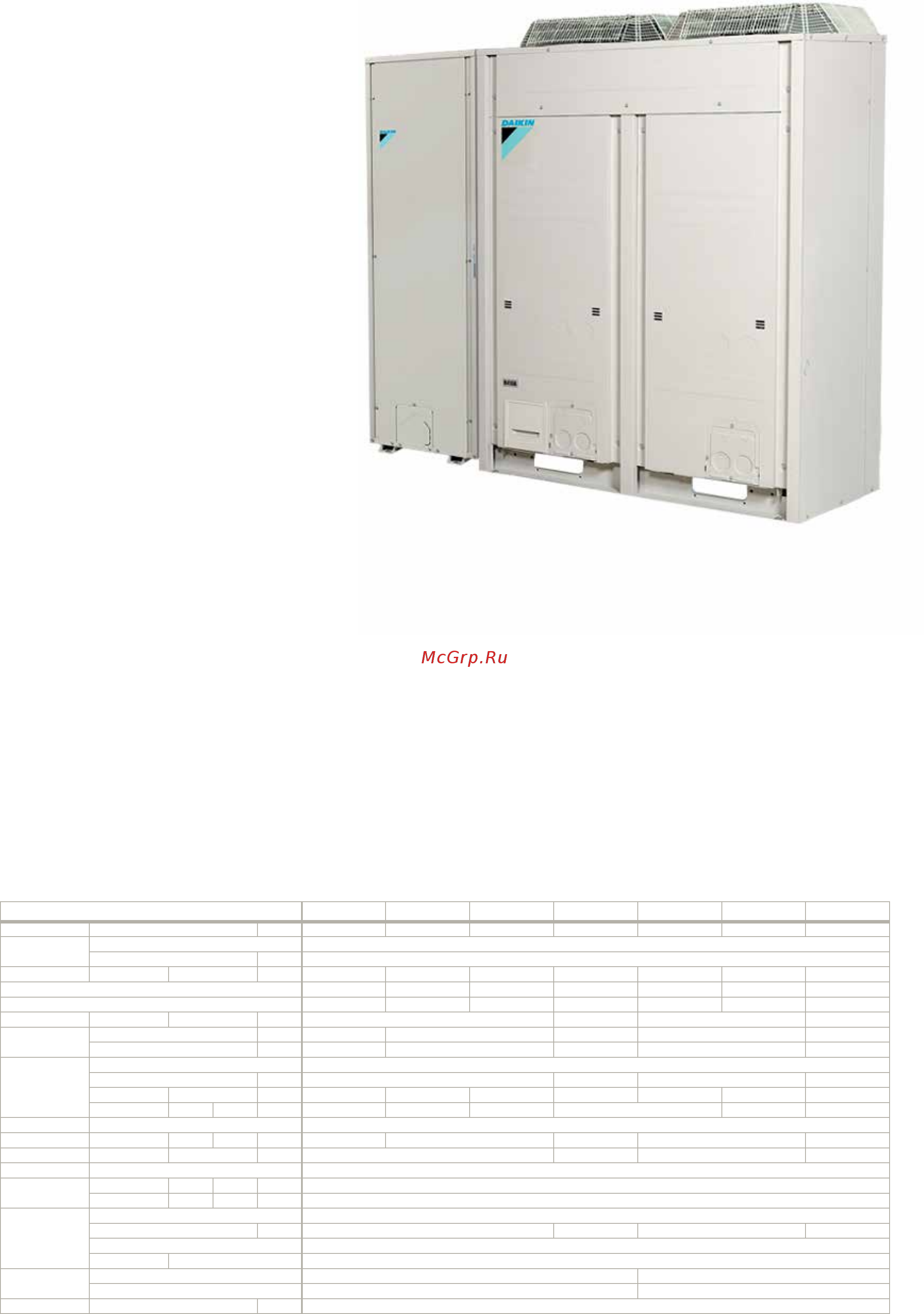 Daikin EWAD320TZ-SS [27/206] Только охлаждение