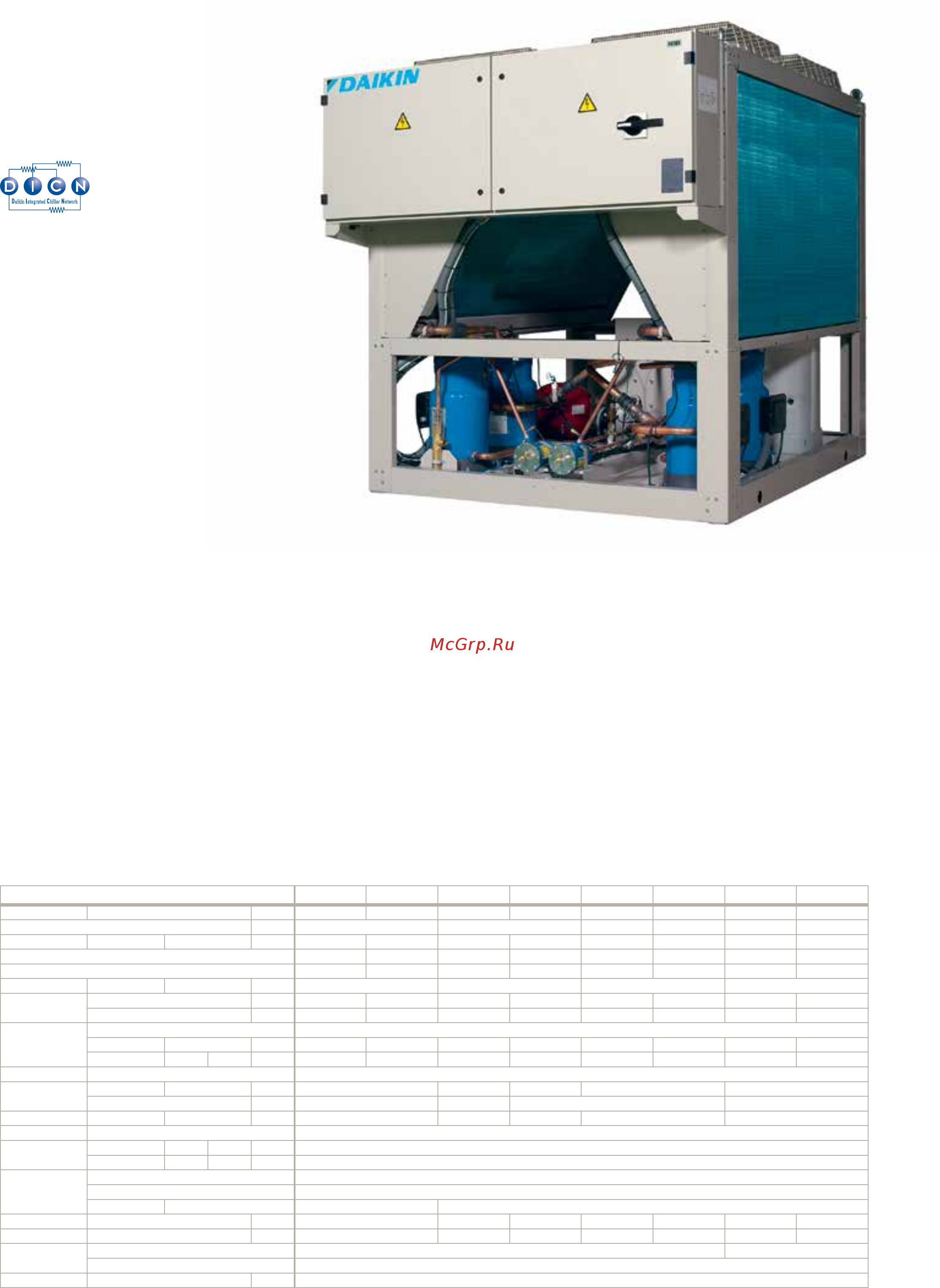 Daikin EWAD490TZ-XS [29/206] Только охлаждение