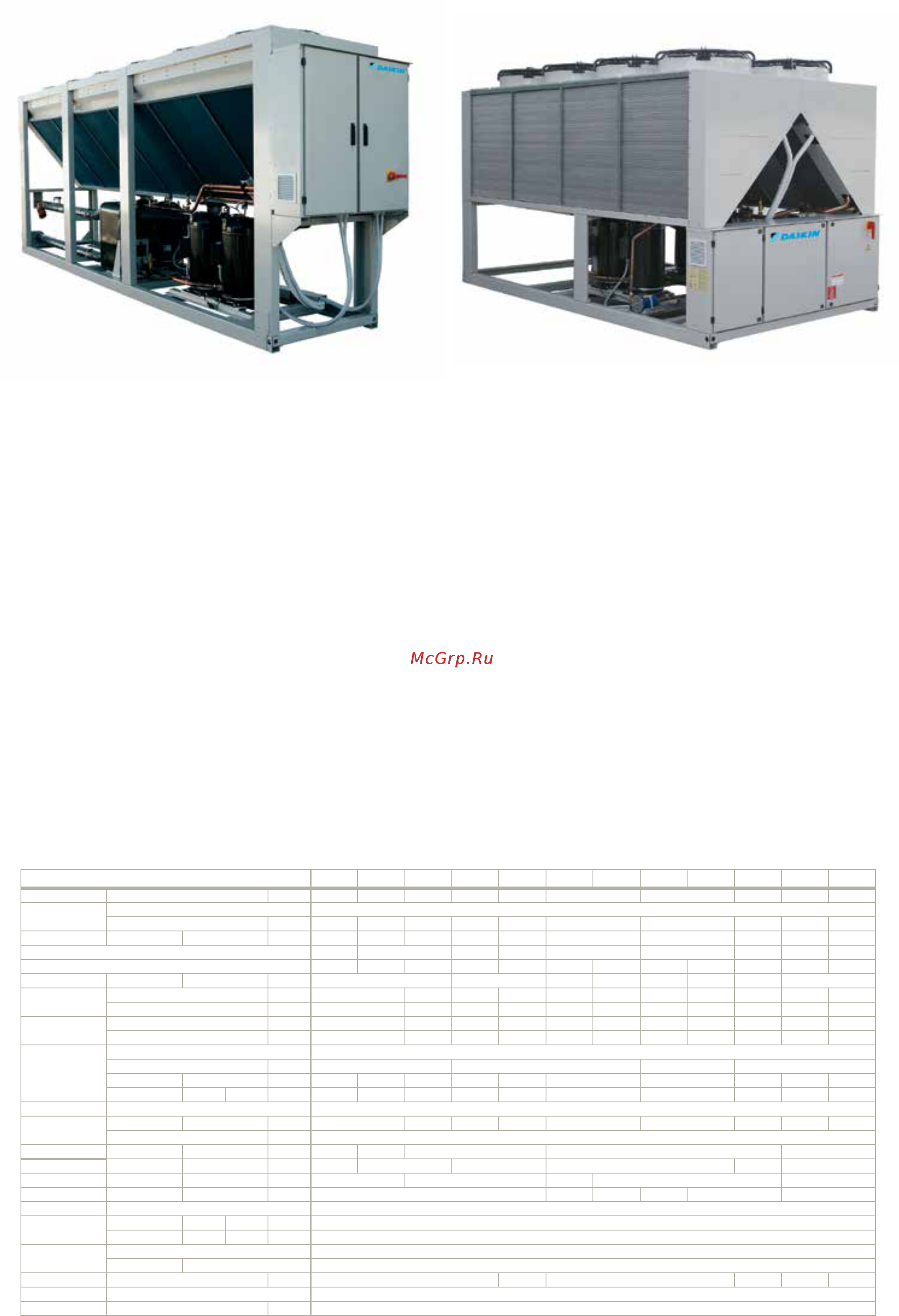 Daikin EWAD320TZ-SS [35/206] Стандартная эффективность только охлаждение стандартный низкий уровень шума