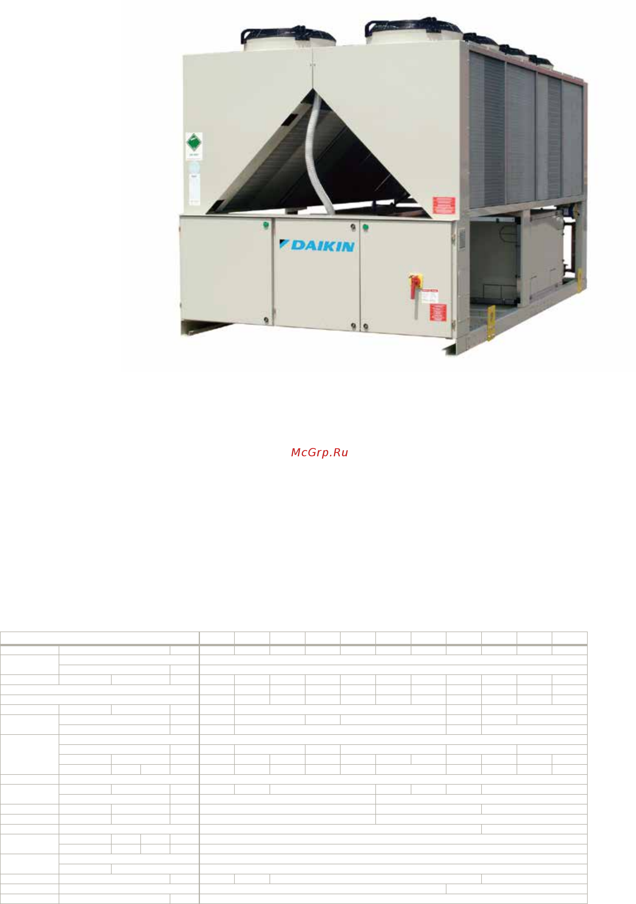 Daikin EWAD490TZ-XS [57/206] Максимальная эффективность только охлаждение пониженный уровень шума