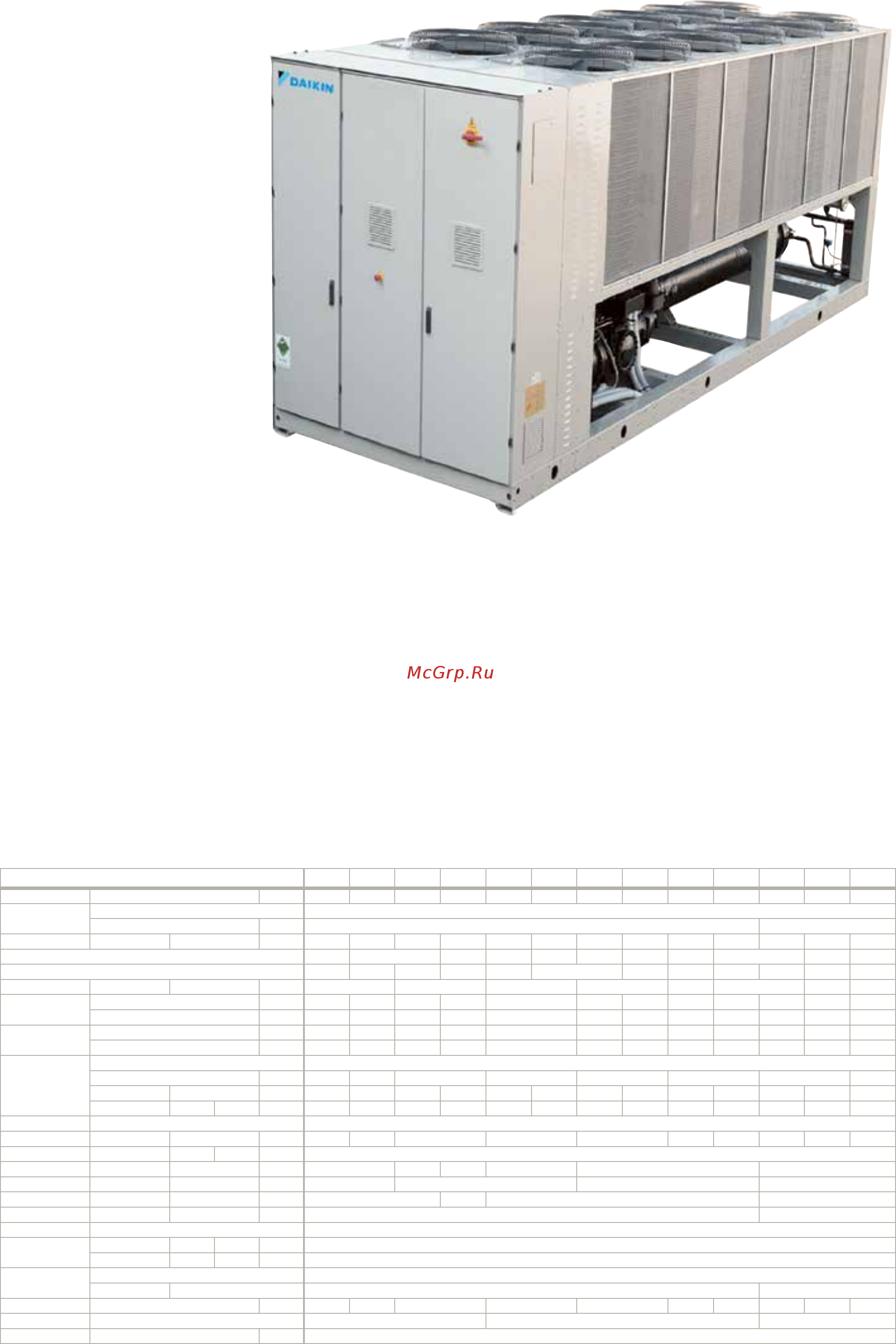 Daikin EWAD320TZ-SS [83/206] Максимальная эффективность только охлаждение стандартный низкий уровень шума