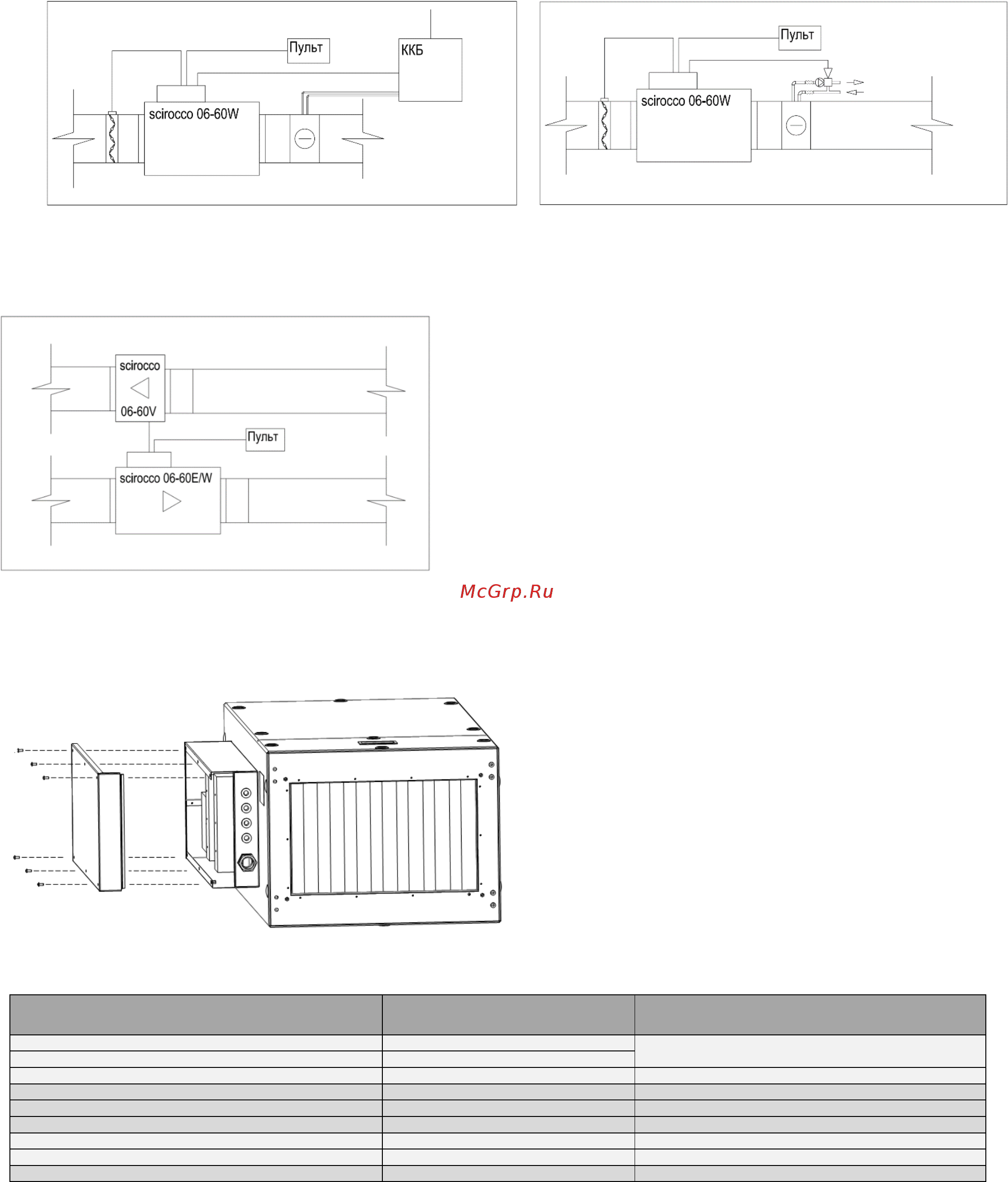 Dimmax Scirocco 15E-1.15 [12/25] Подключение вытяжного вентилятора