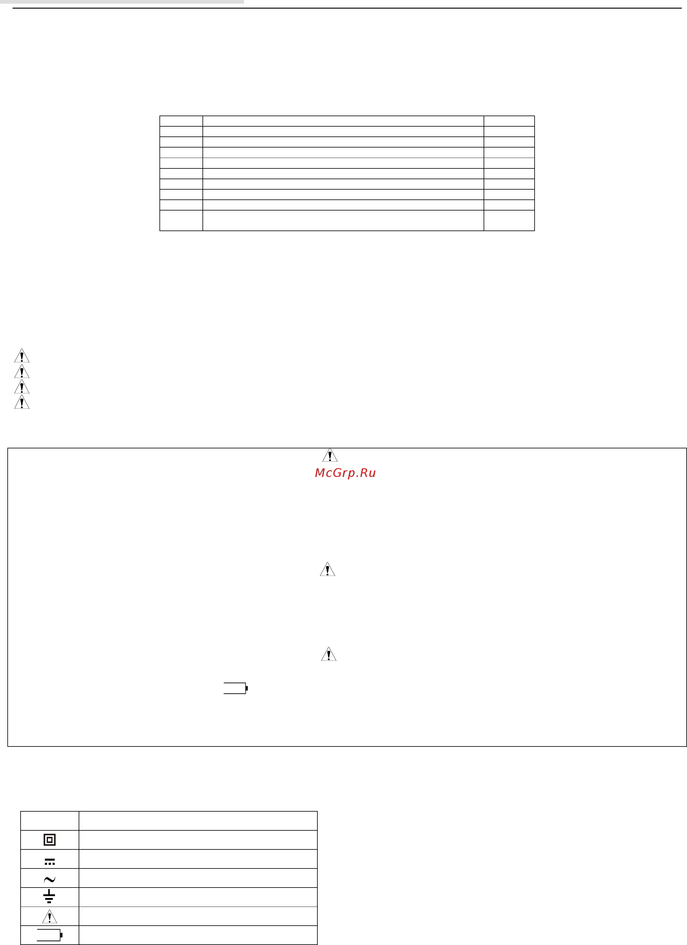 Uni-T UT512 [4/10] International electrical symbols