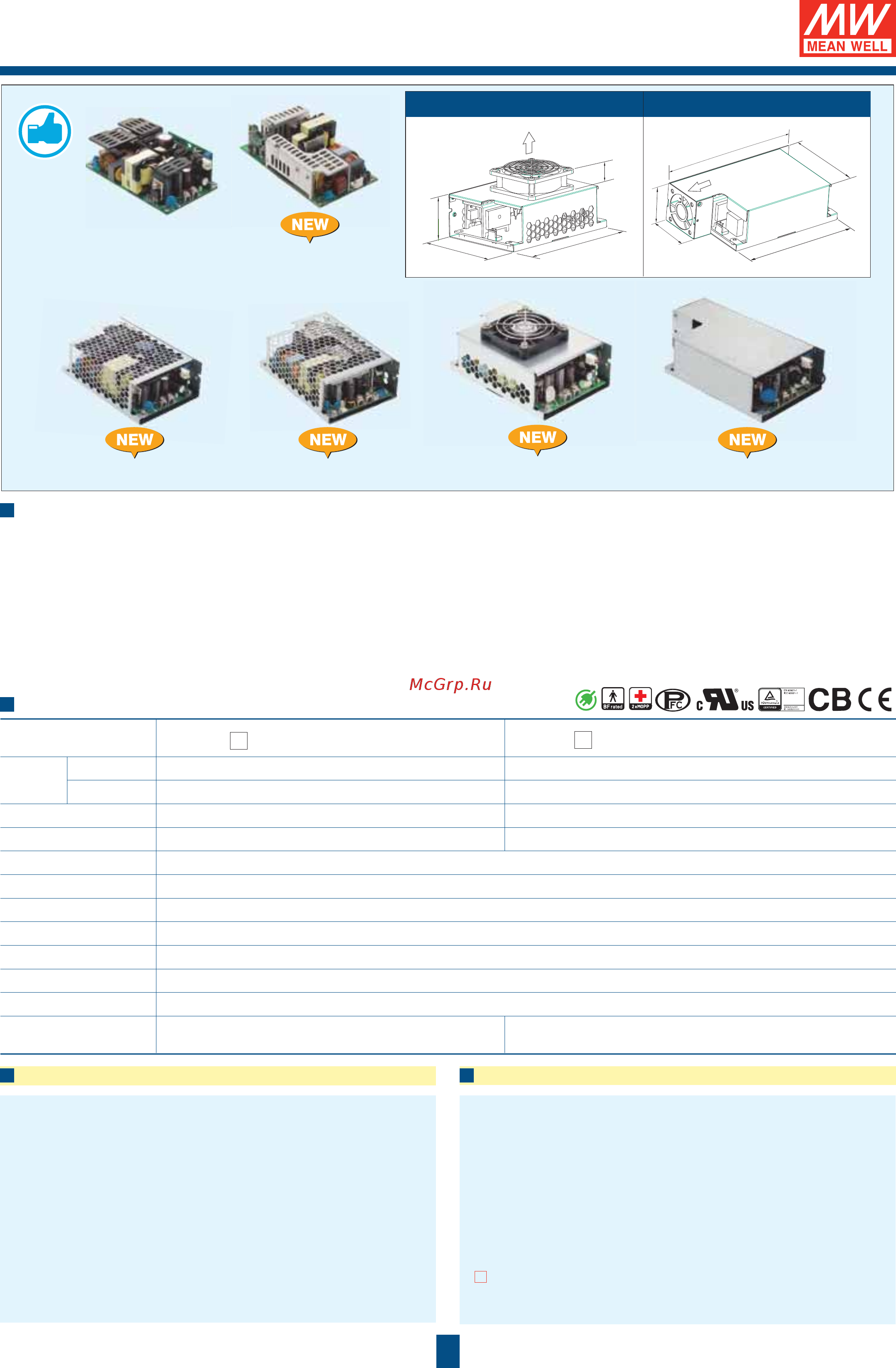 MEAN WELL HRP-150-12 [44/112] Green open fram