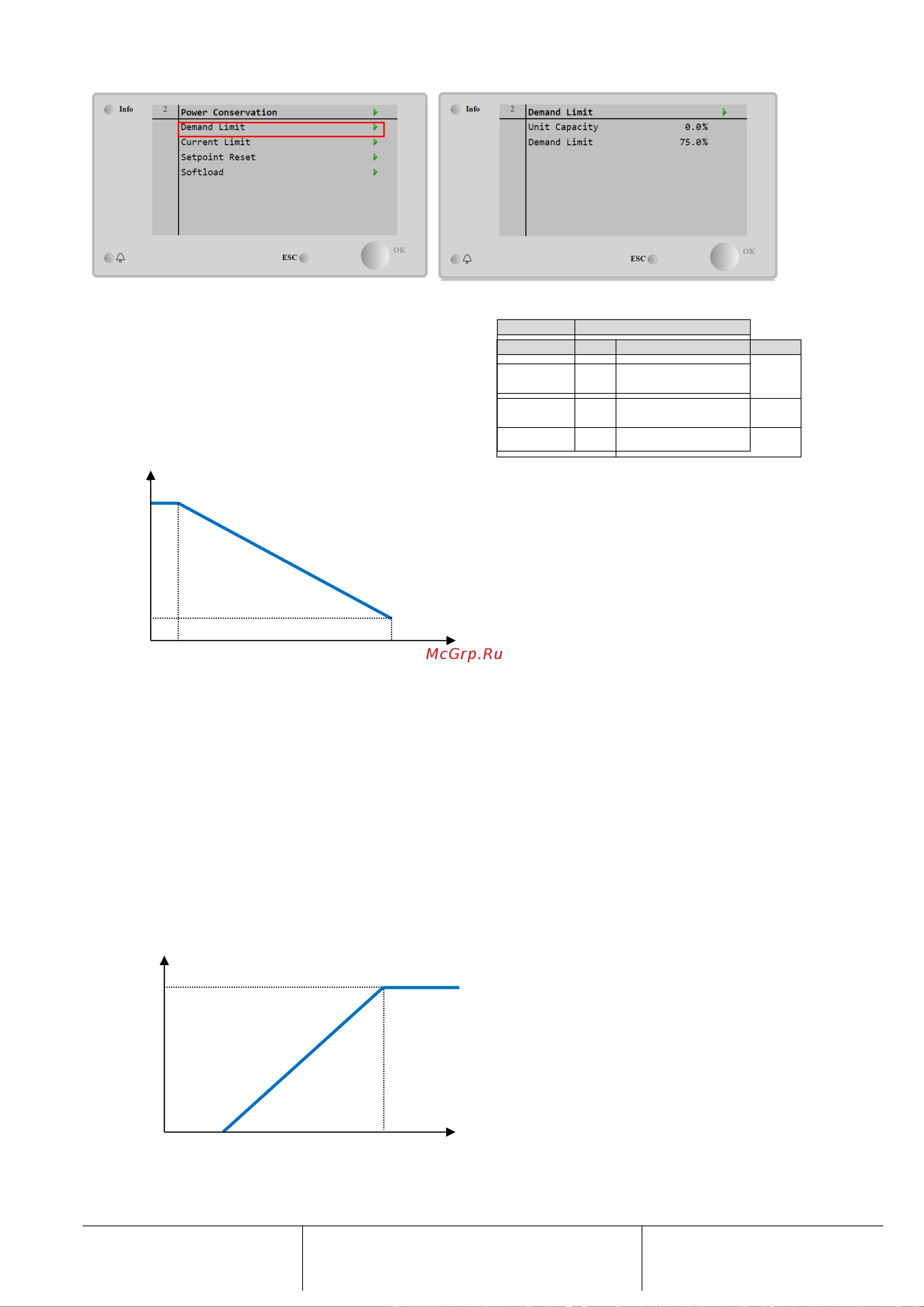 Daikin EWAH670TZ-XSB2 Инструкция по эксплуатации онлайн [23/63] 531270