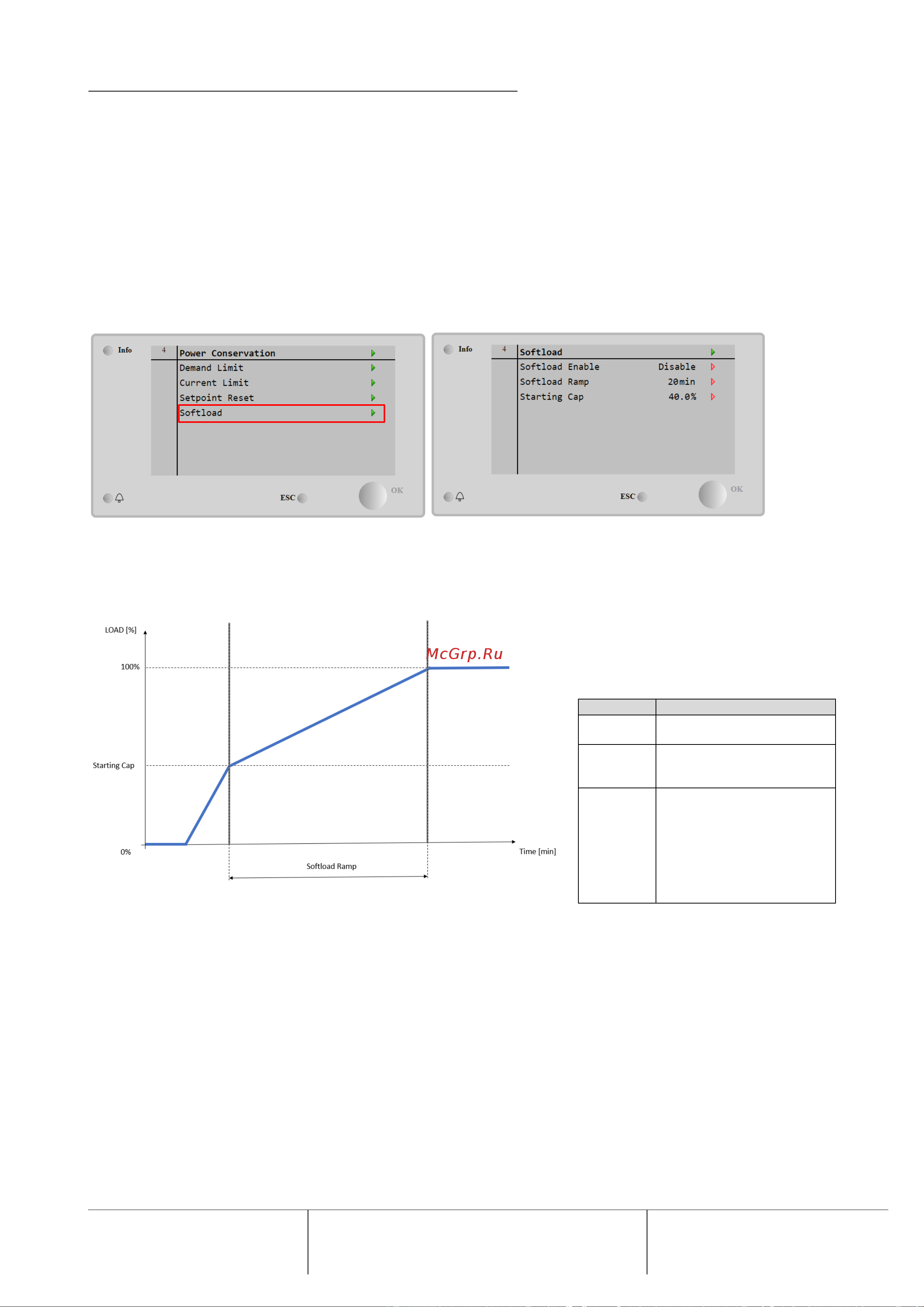 Daikin EWAH330TZ-SSB1 [26/63] Электрические характеристики