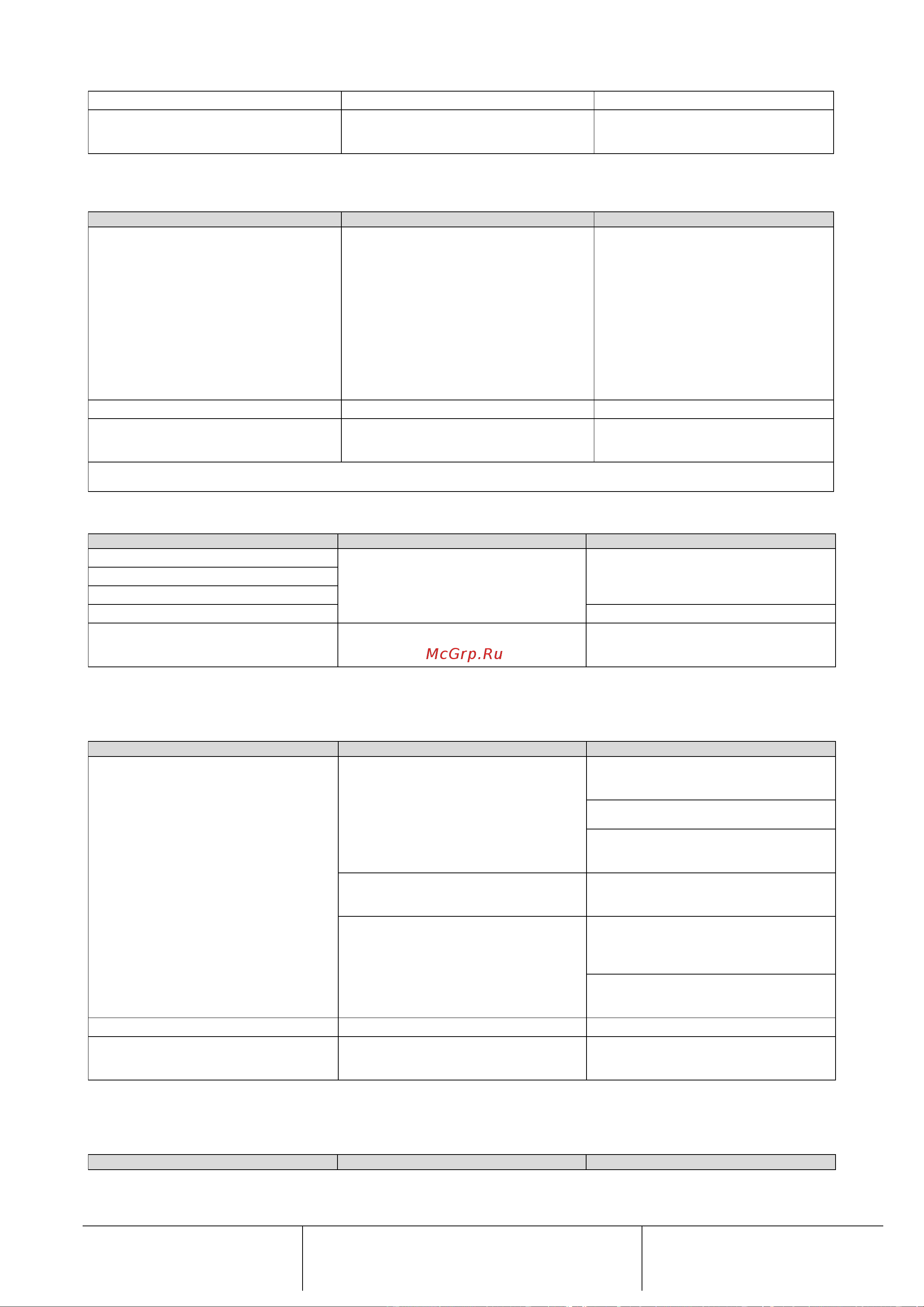 Daikin EWAH300TZ-XSB1 [37/63] Password over time превышение срока действия пароля