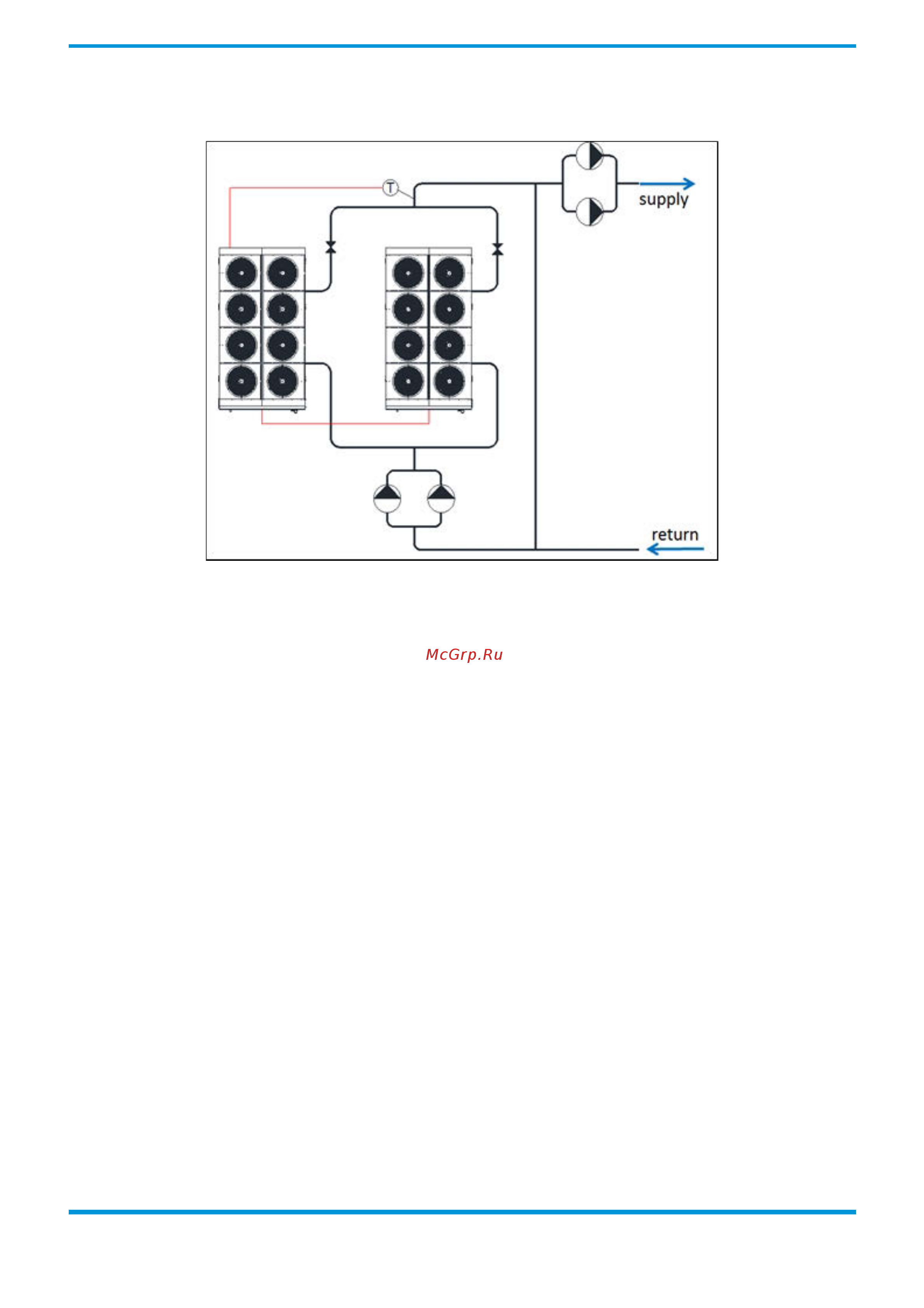 Daikin EWAD420TZ-XRB2 [14/104] Options