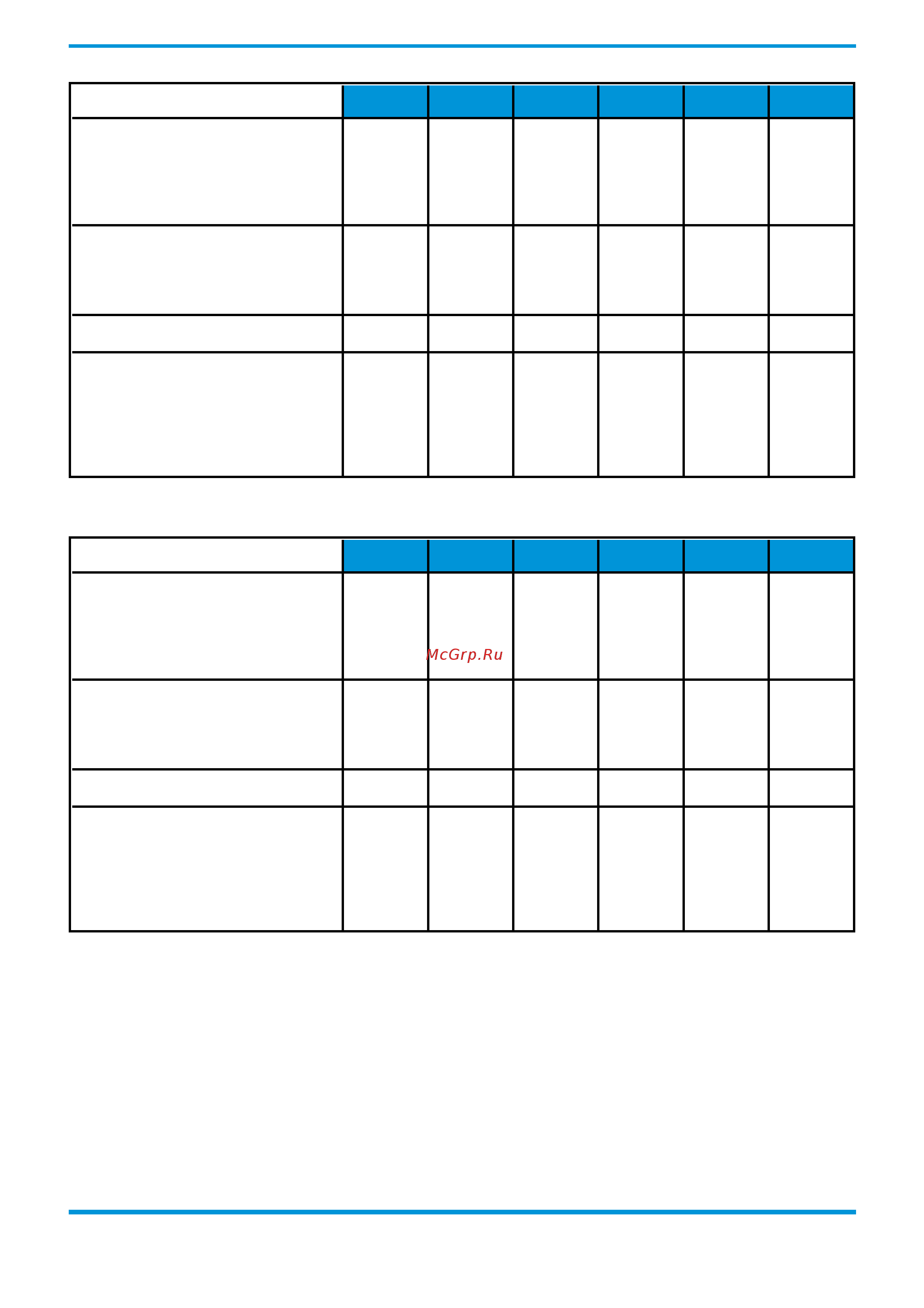 Daikin EWAD570TZ-SRB2 [47/104] Electrical specifications