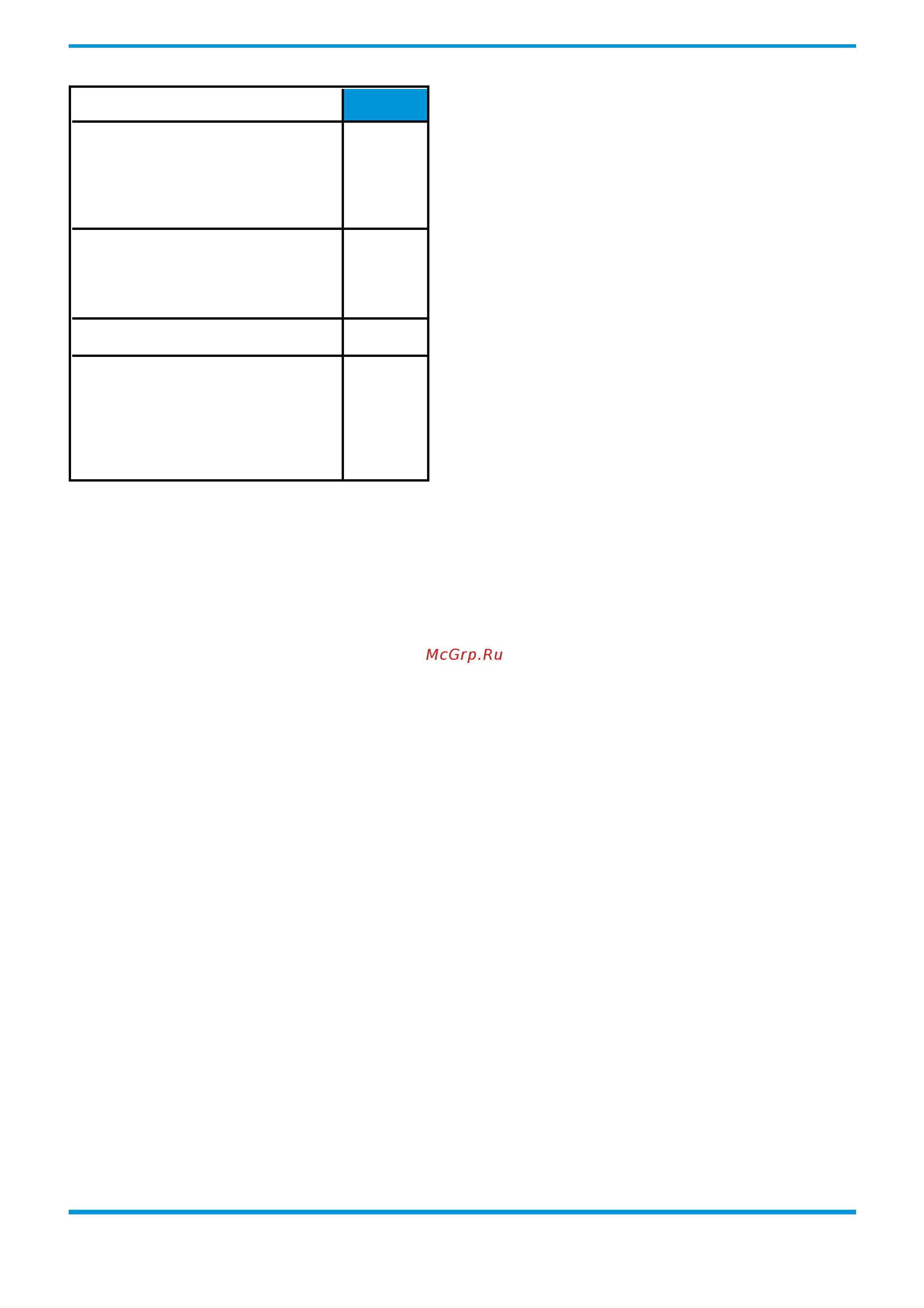 Daikin EWAD495TZ-SSB2 [50/104] Electrical specifications