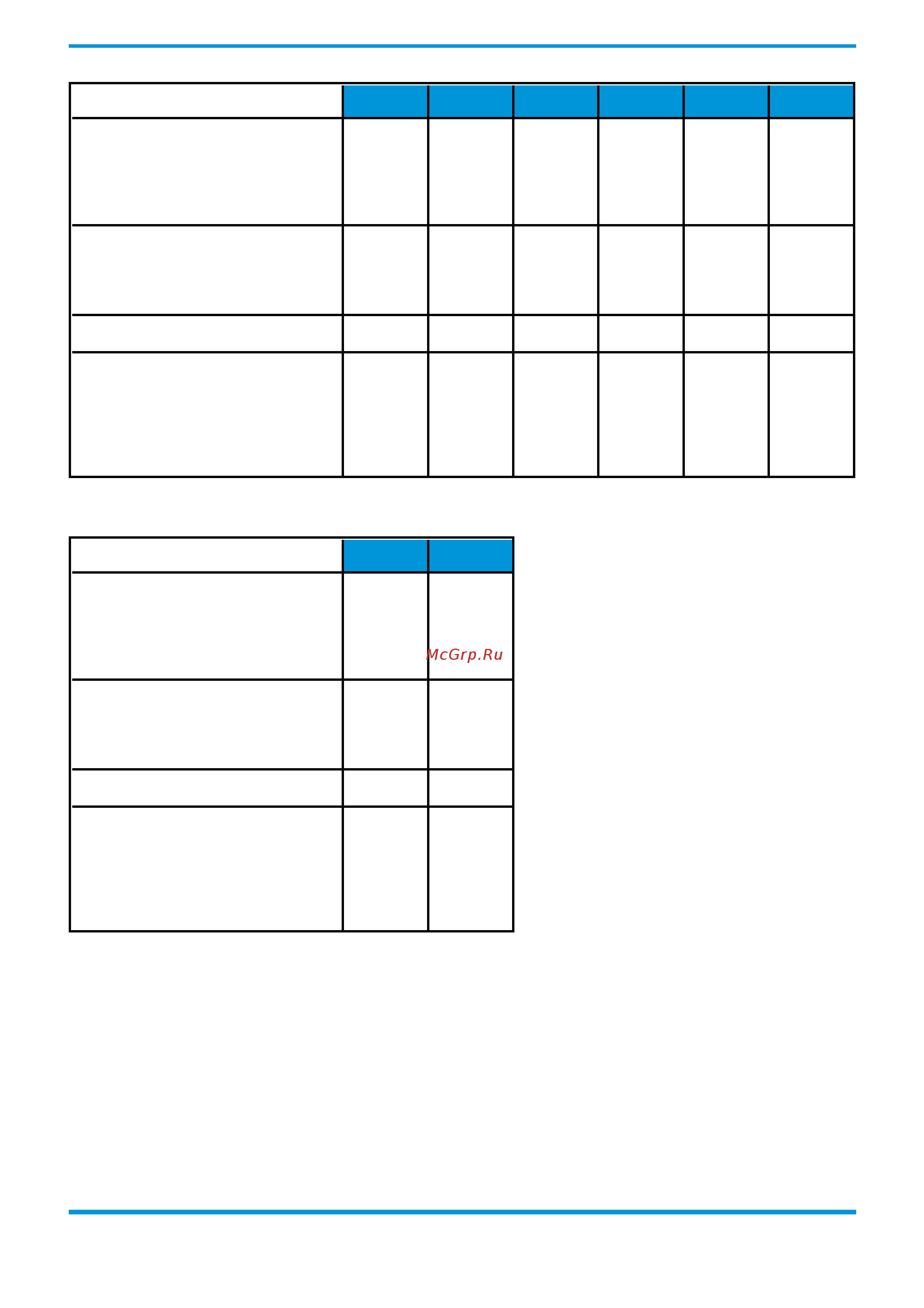 Daikin EWAD190TZ-XLB1 [54/104] Electrical specifications