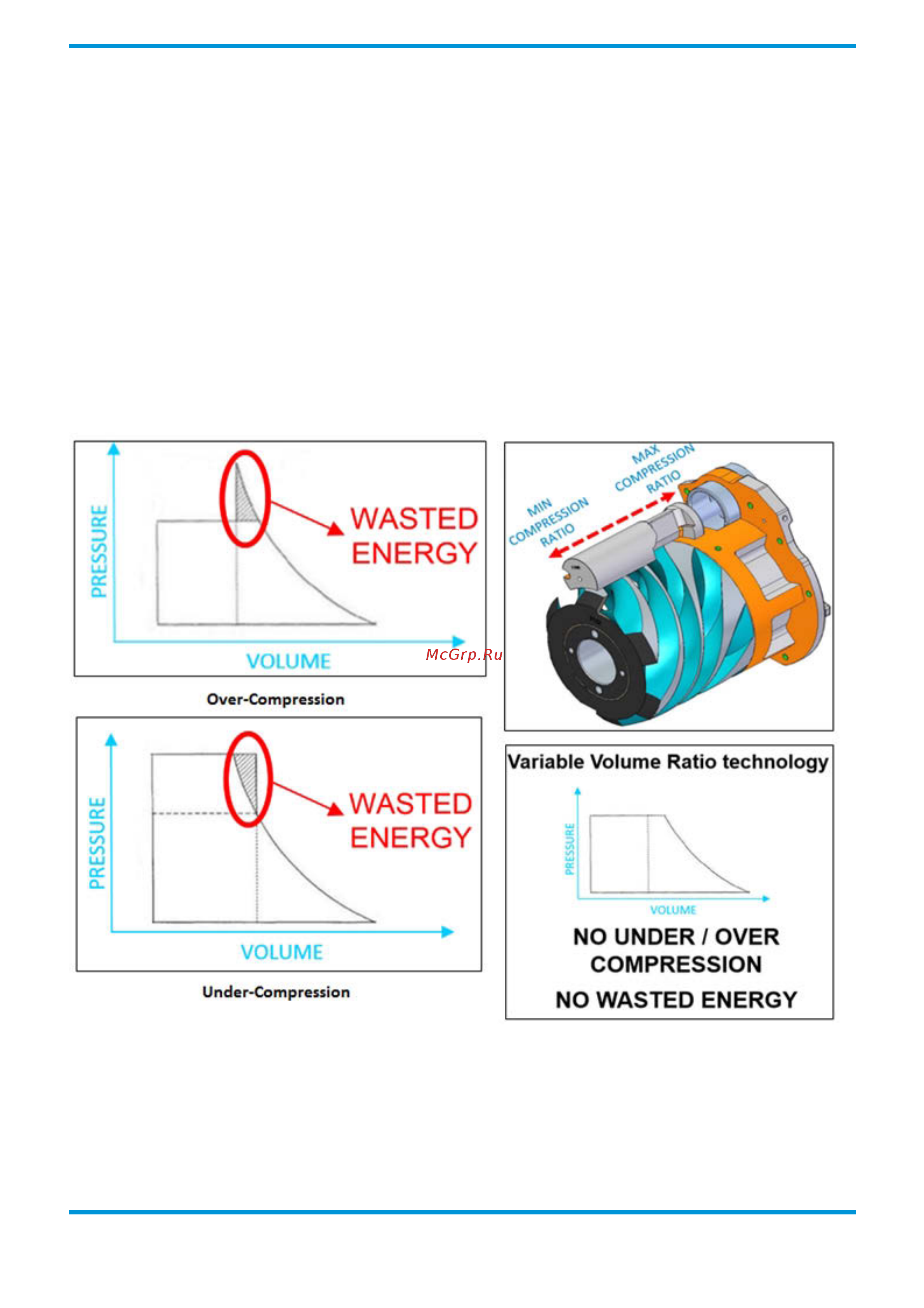 Daikin EWAD700TZ-SLB2 [6/104] General characteristics