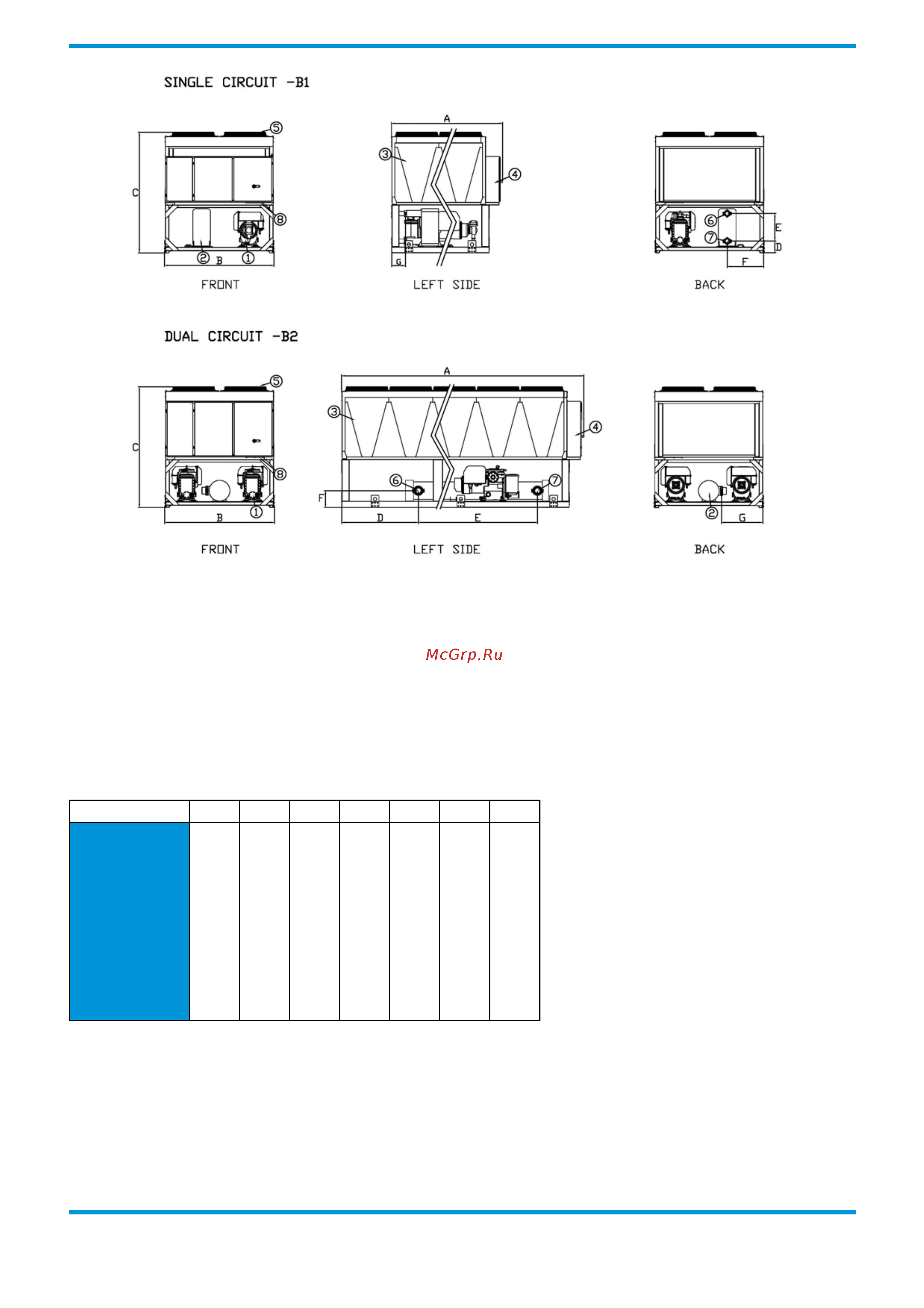 Daikin EWAD495TZ-SSB2 [89/104] Dimensional drawing