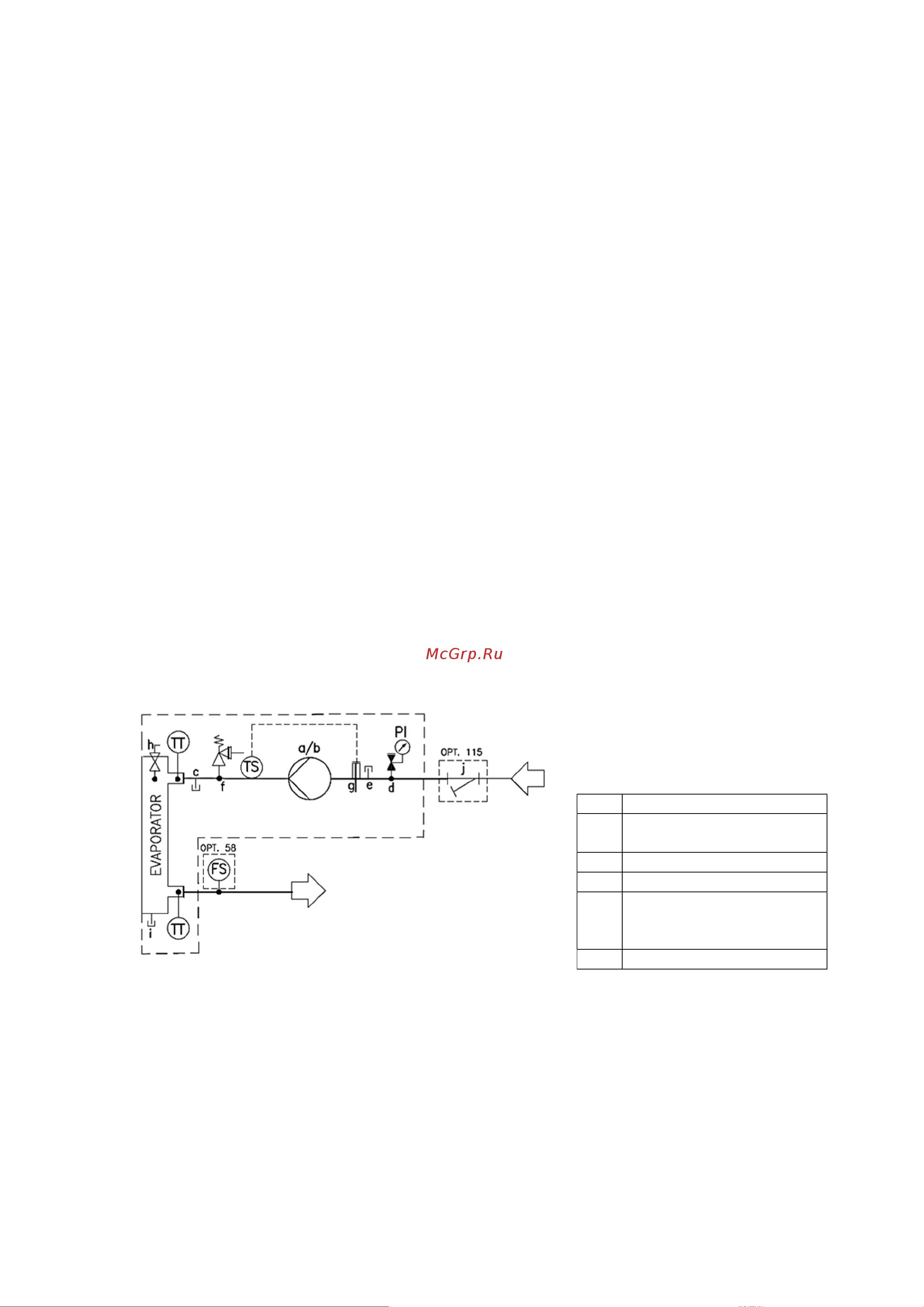 Daikin EWAD570TZ-XLB2 [19/31] Монтаж реле расхода