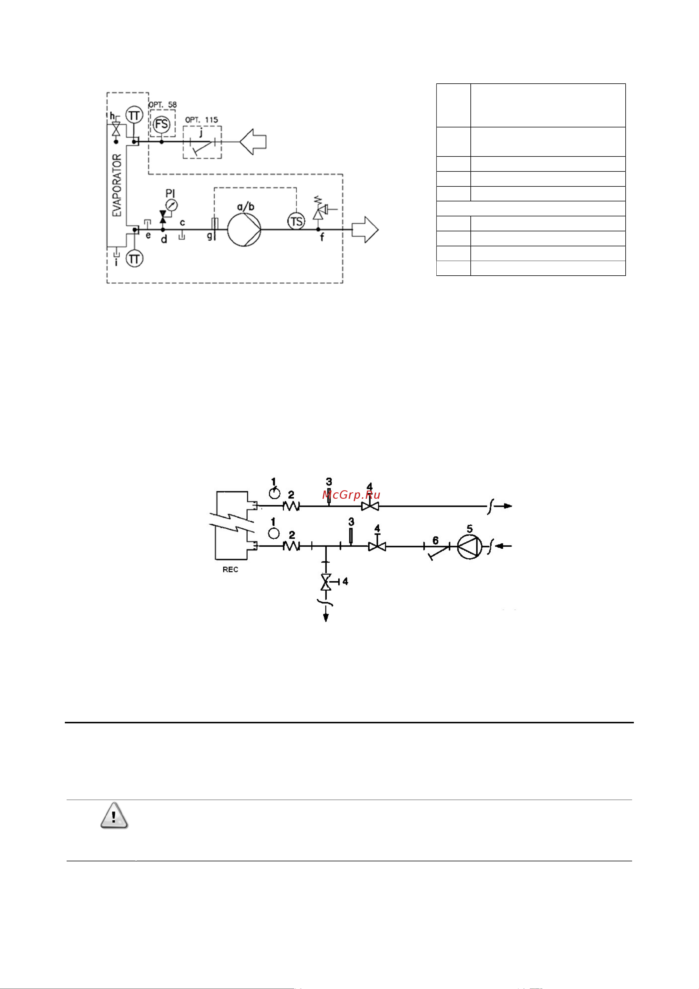 Daikin EWAD220TZ-PRB1 [20/31] Электрическое оборудование