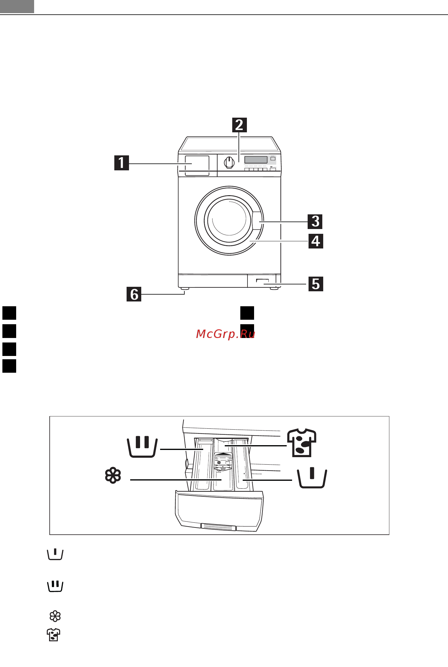 AEG LAVAMAT 74850 [10/100] Дозатор моющих средств