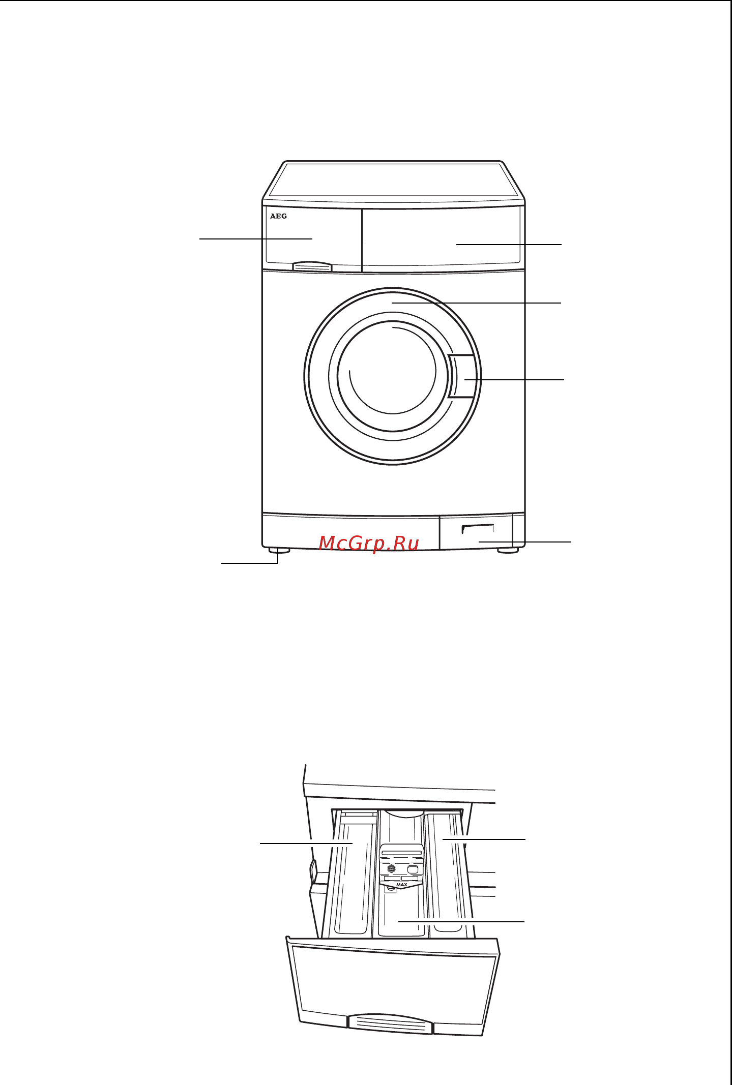 AEG LAVAMAT W 1450 [11/60] Вид спереди