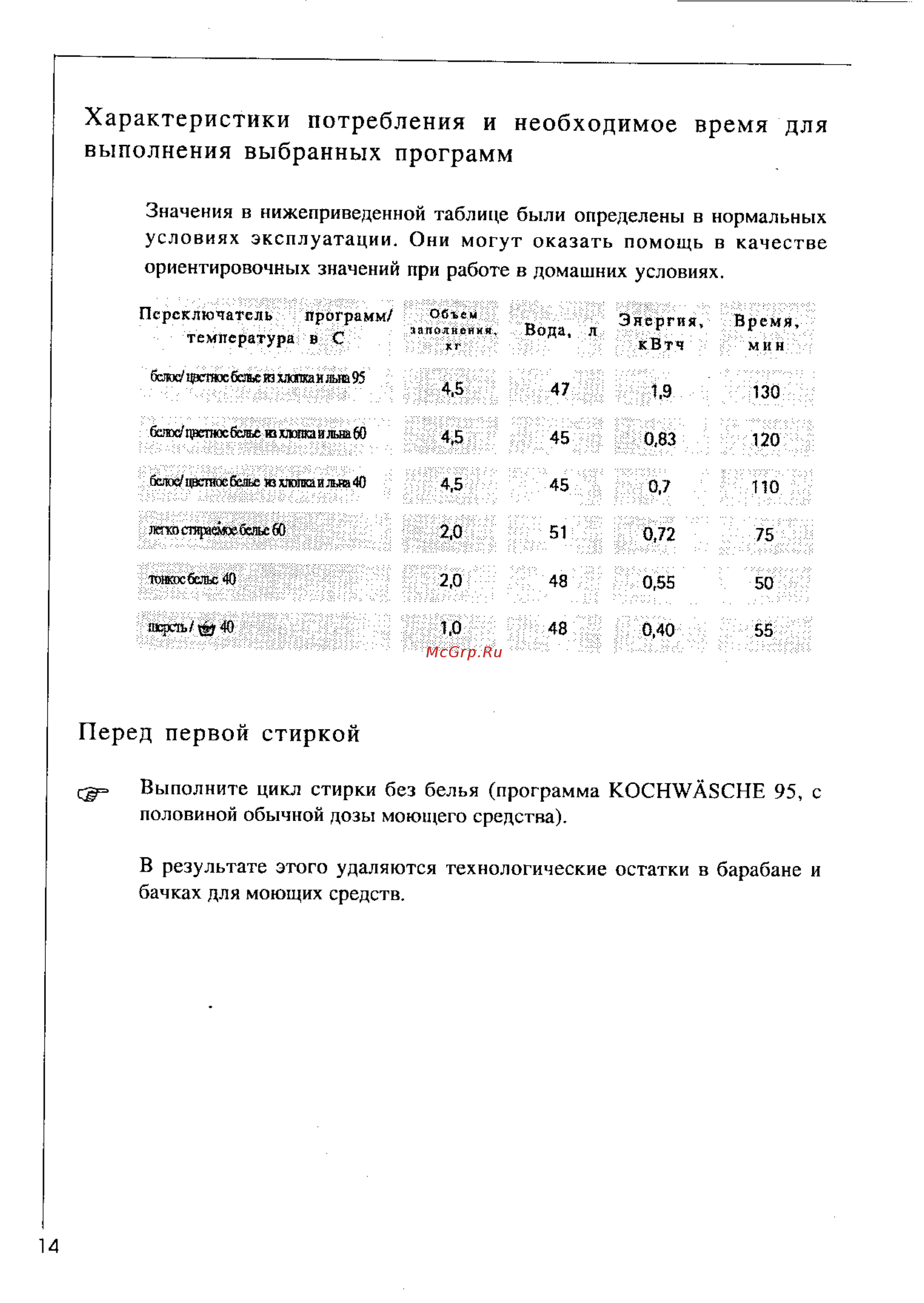 AEG OKO LAVAMAT 41350 [14/41] Шмя