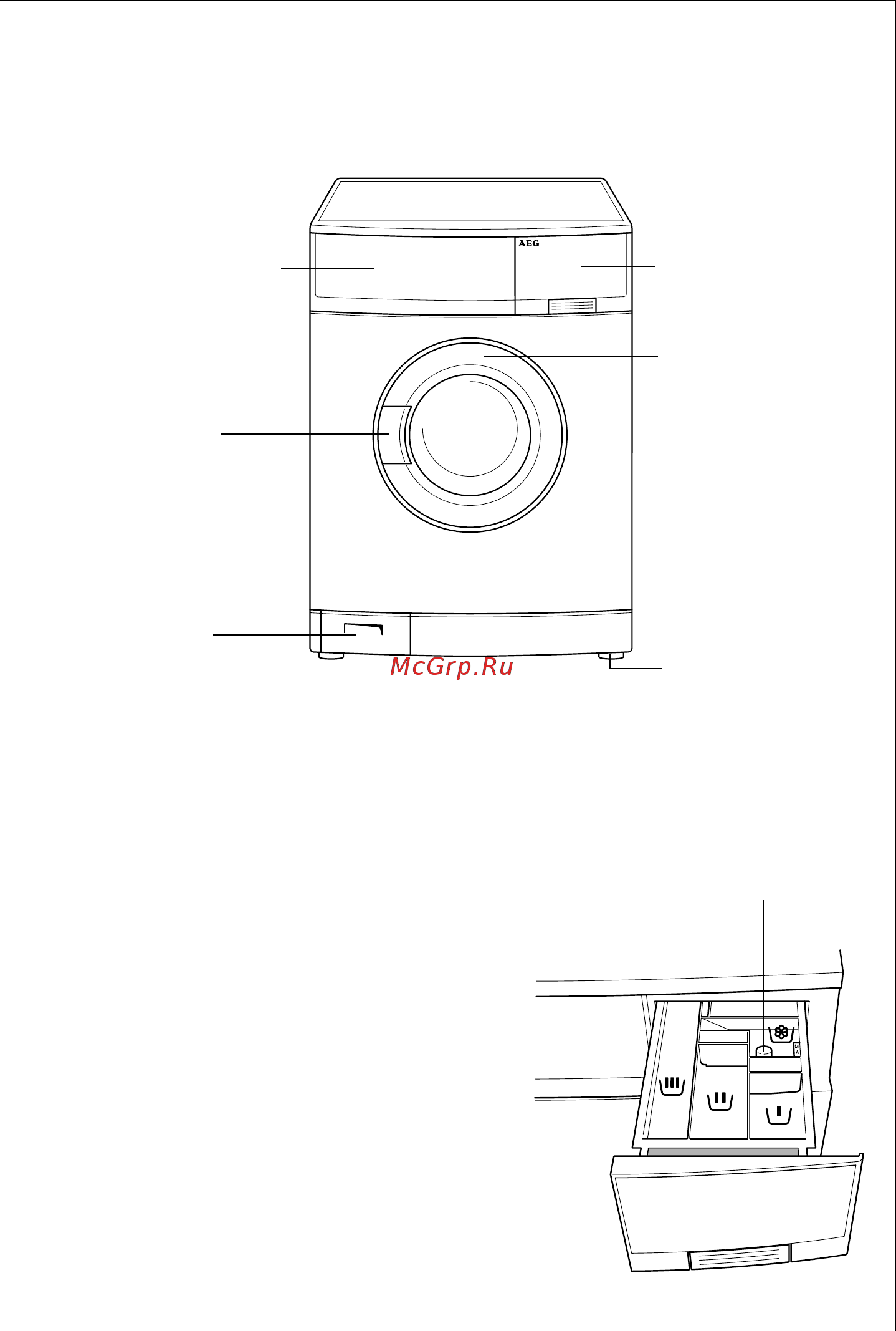 AEG OKO LAVAMAT 72620 [11/64] Описание прибора