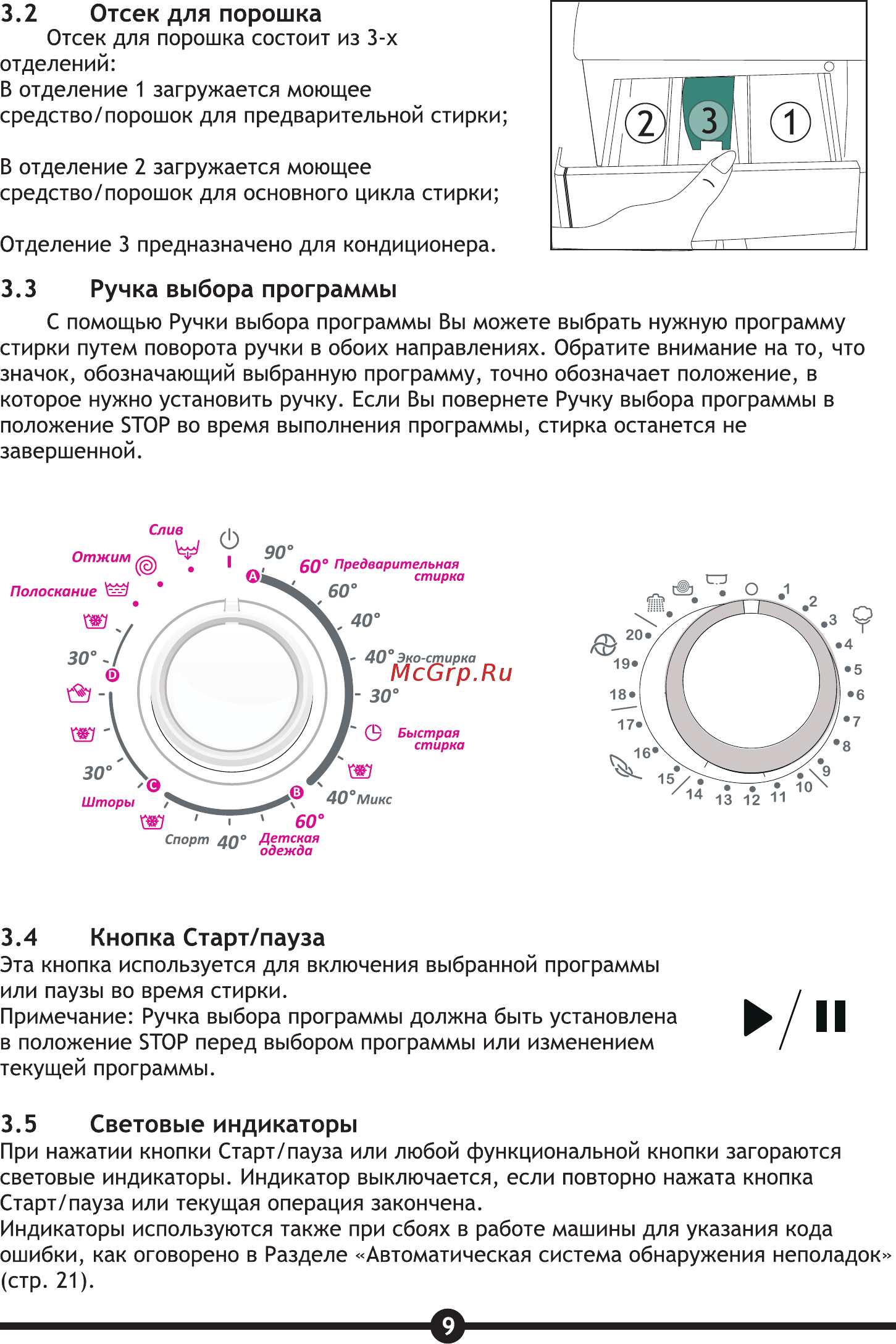 Vestel BWM 3260 [11/28] Страница 11