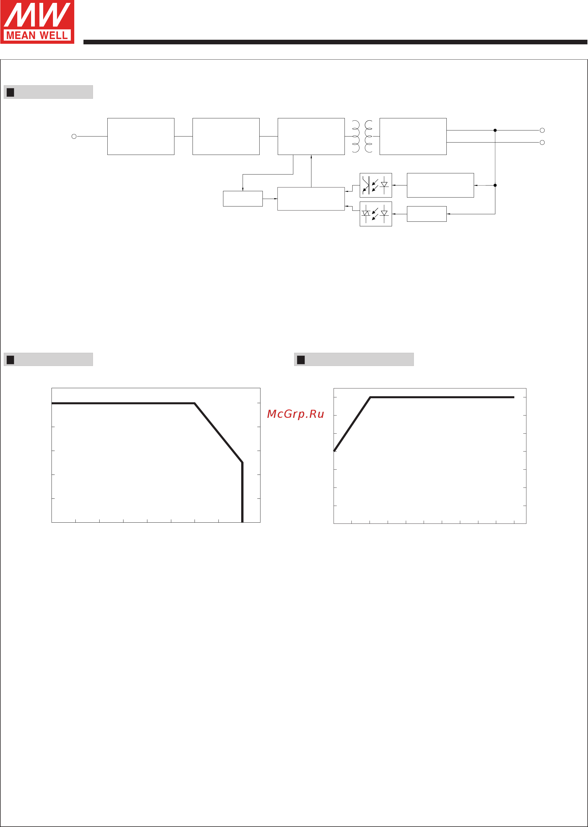 MEAN WELL EPS-45S-15 [3/4] Eps 45s