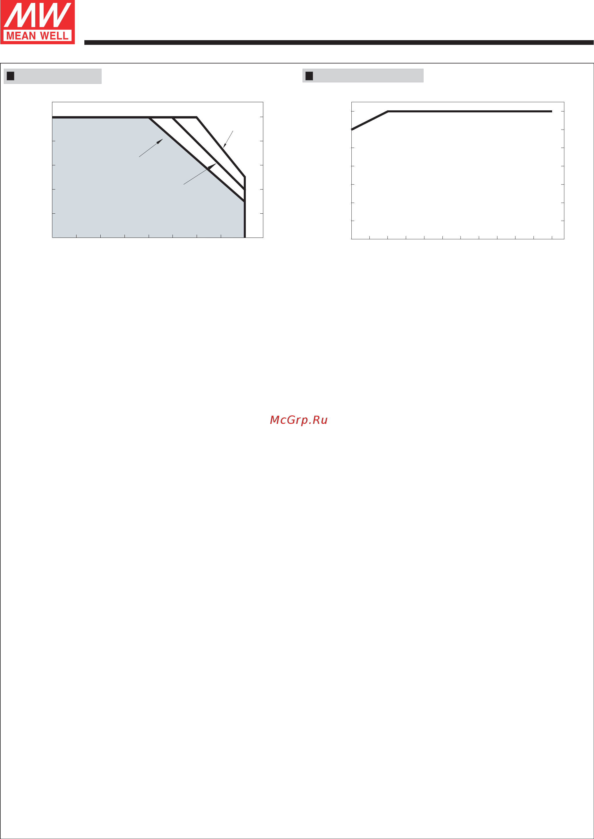 MEAN WELL EPS-65-36 [3/3] Series