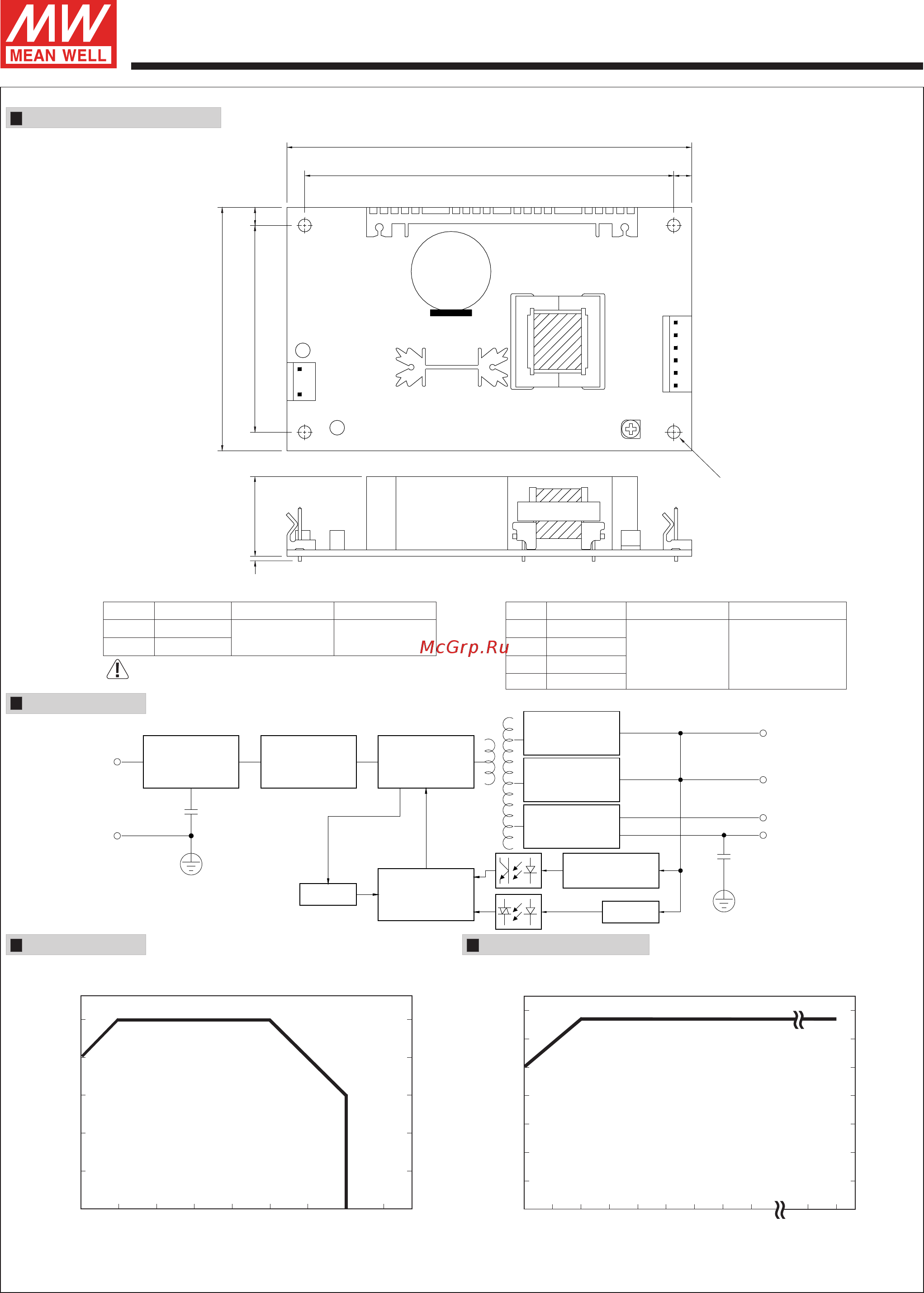 MEAN WELL MPT-45C [2/2] Mpt 45