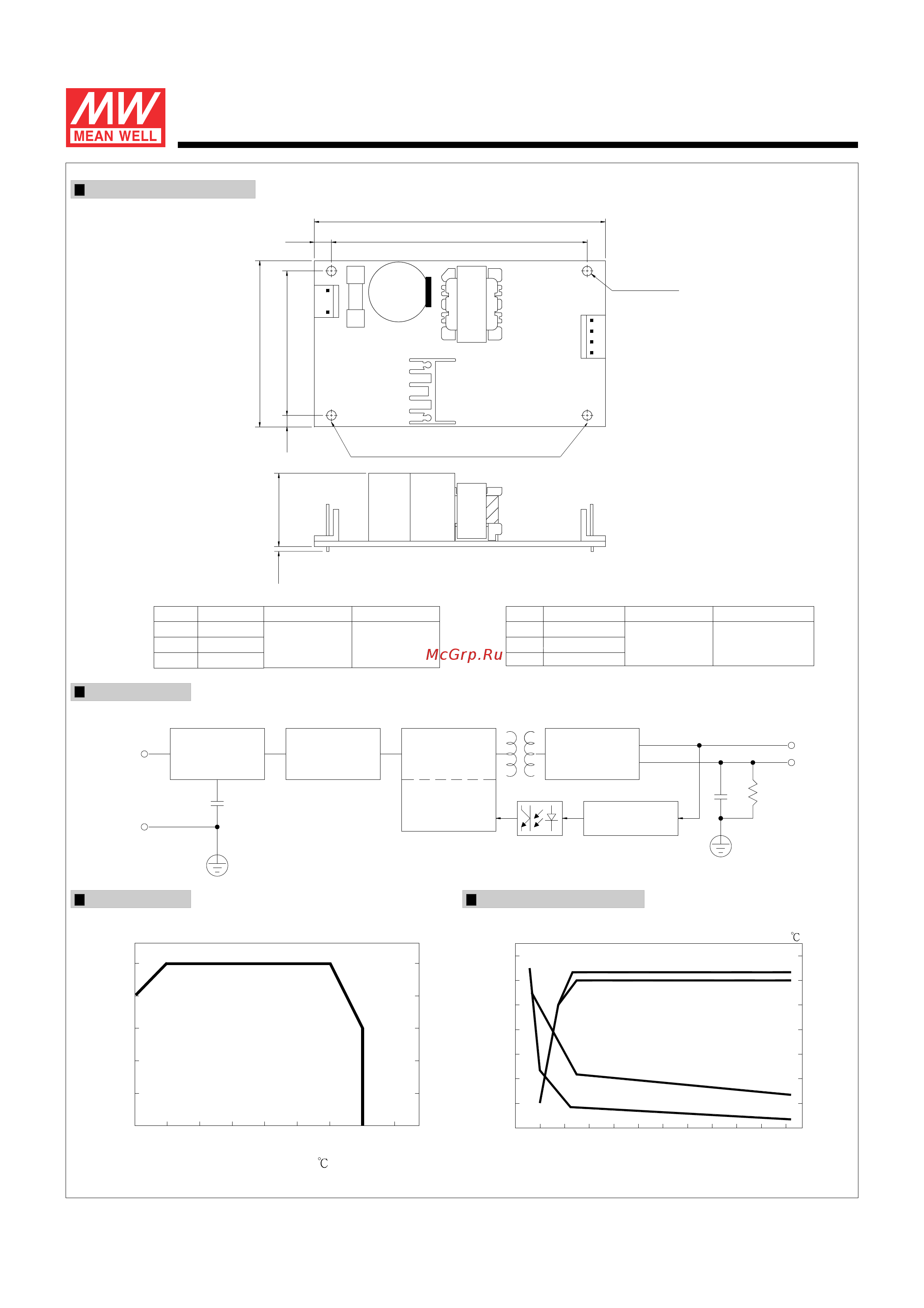 MEAN WELL PD-25A [2/2] Block diagram
