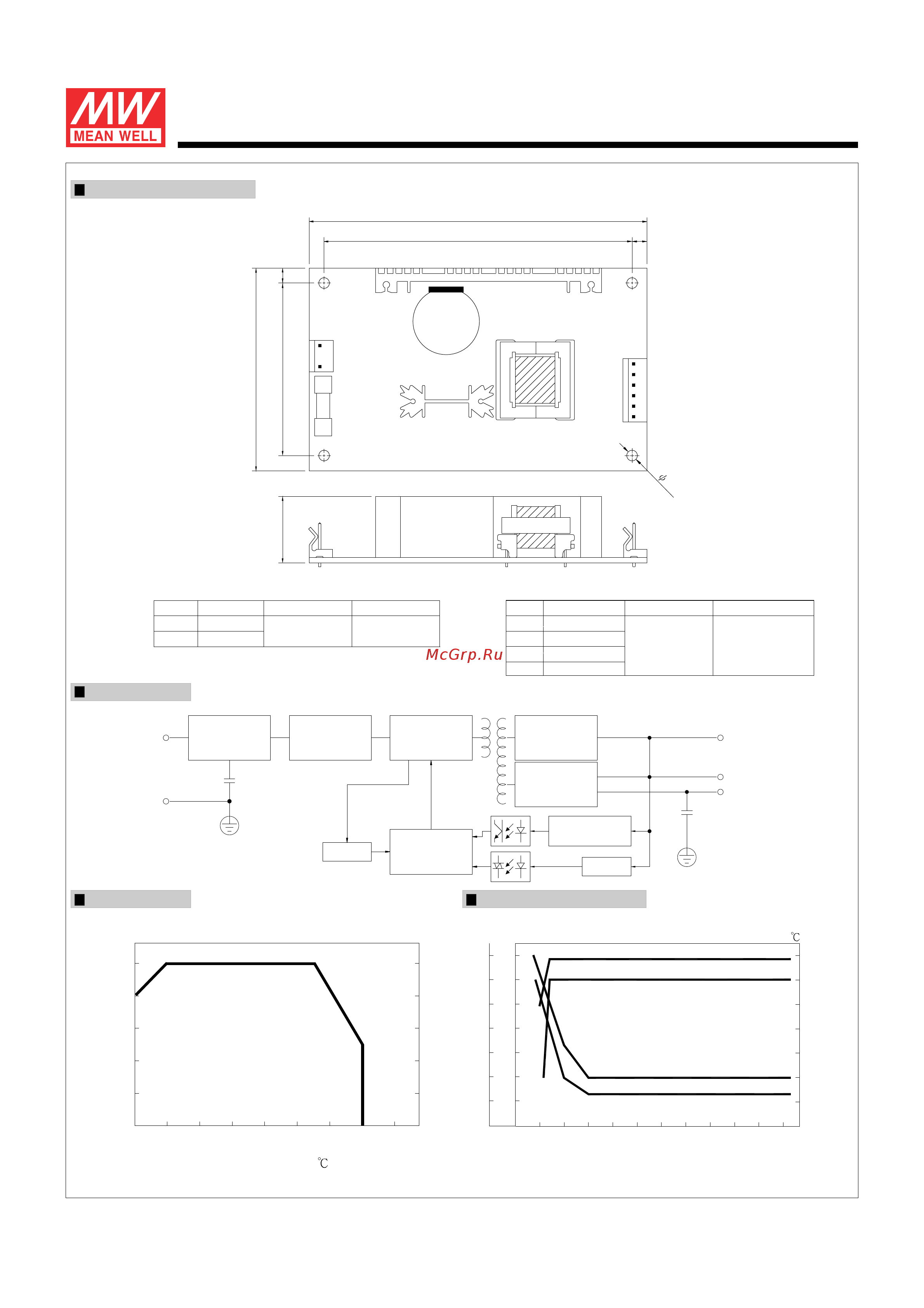 MEAN WELL PD-45B [2/2] Series