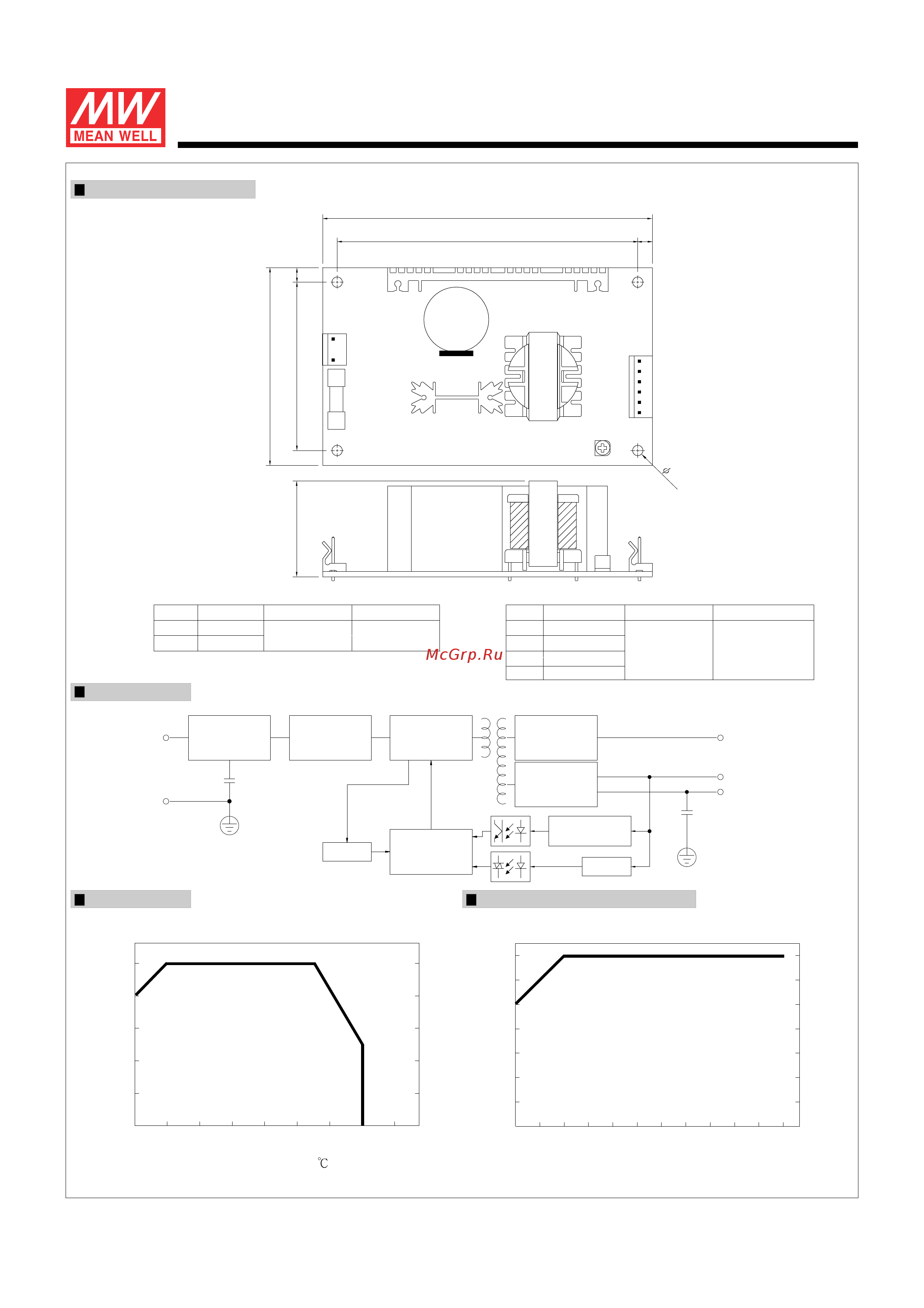 MEAN WELL PD-65B [2/2] Series