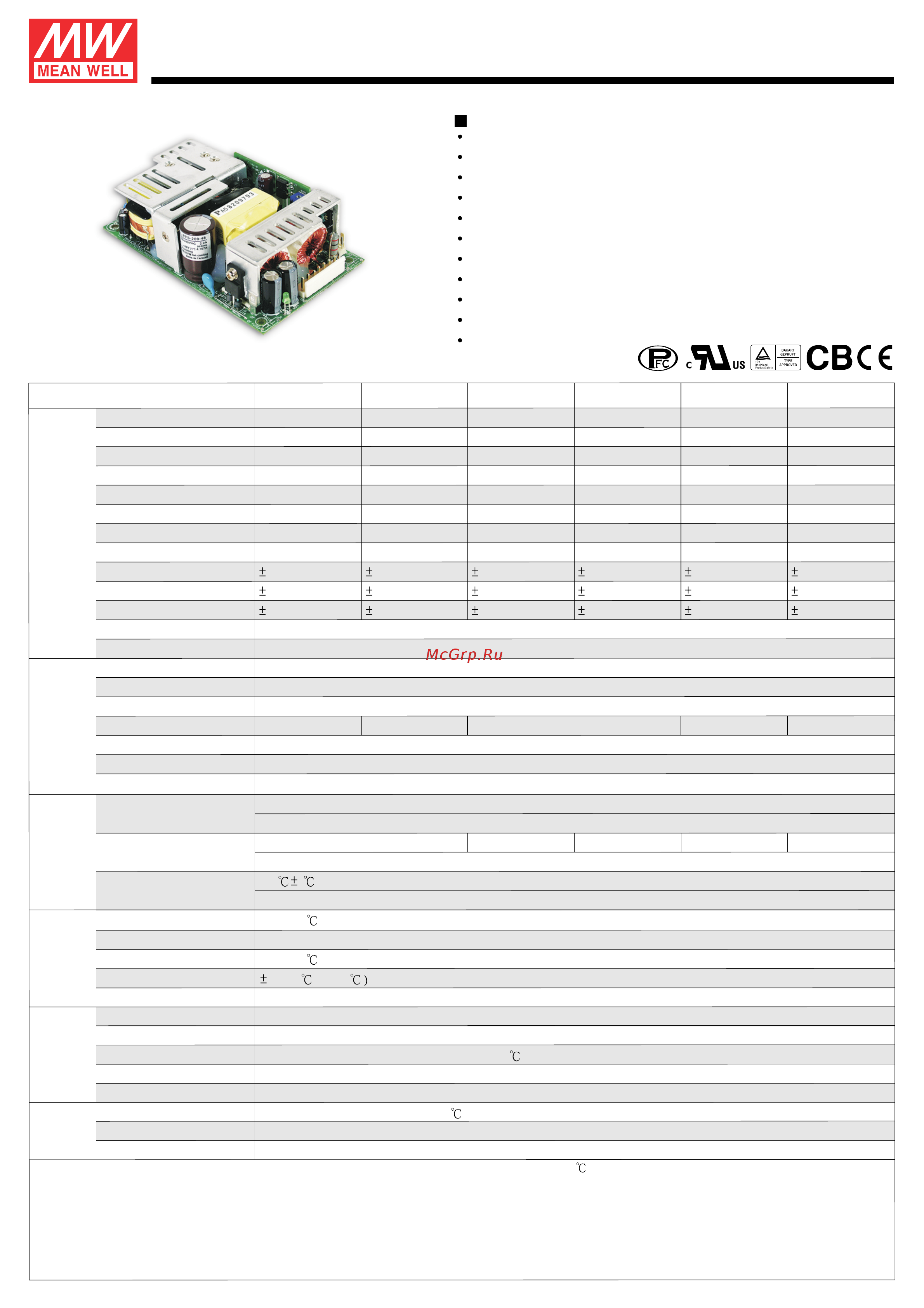 MEAN WELL PPS-200-24 Data Sheet онлайн