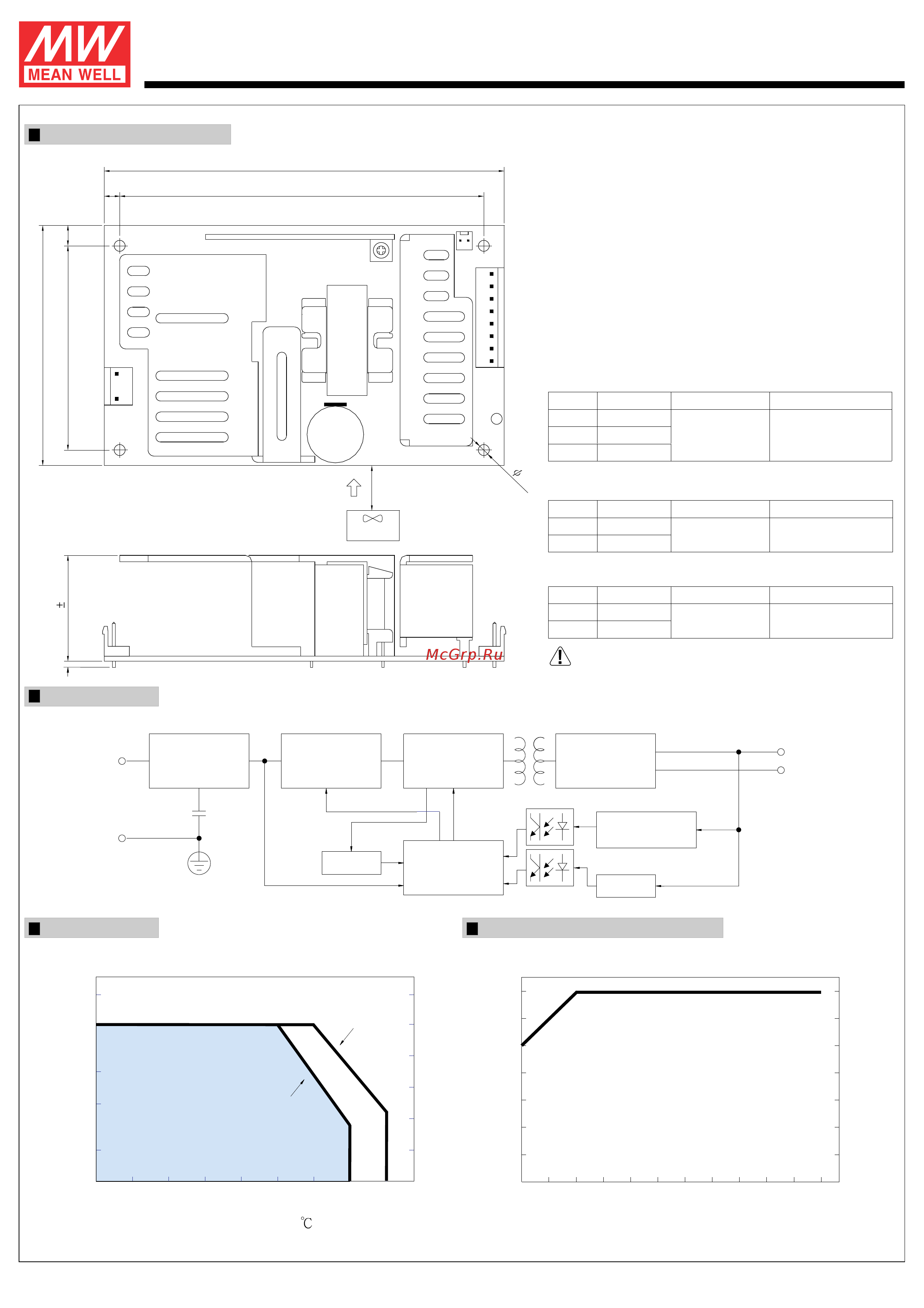 MEAN WELL PPS-200-24 [2/2] Pps 20