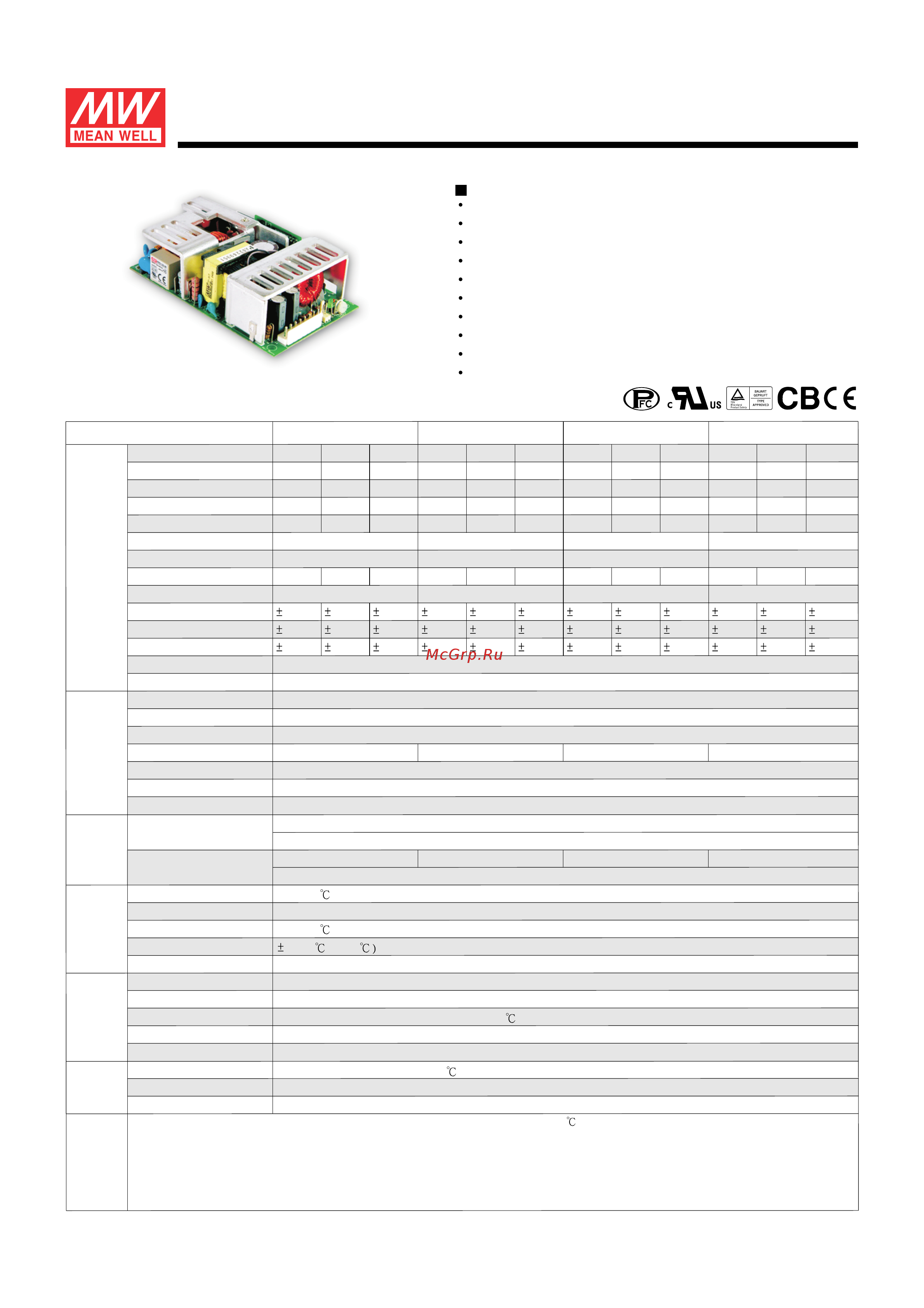 MEAN WELL PPT-125D Data Sheet онлайн