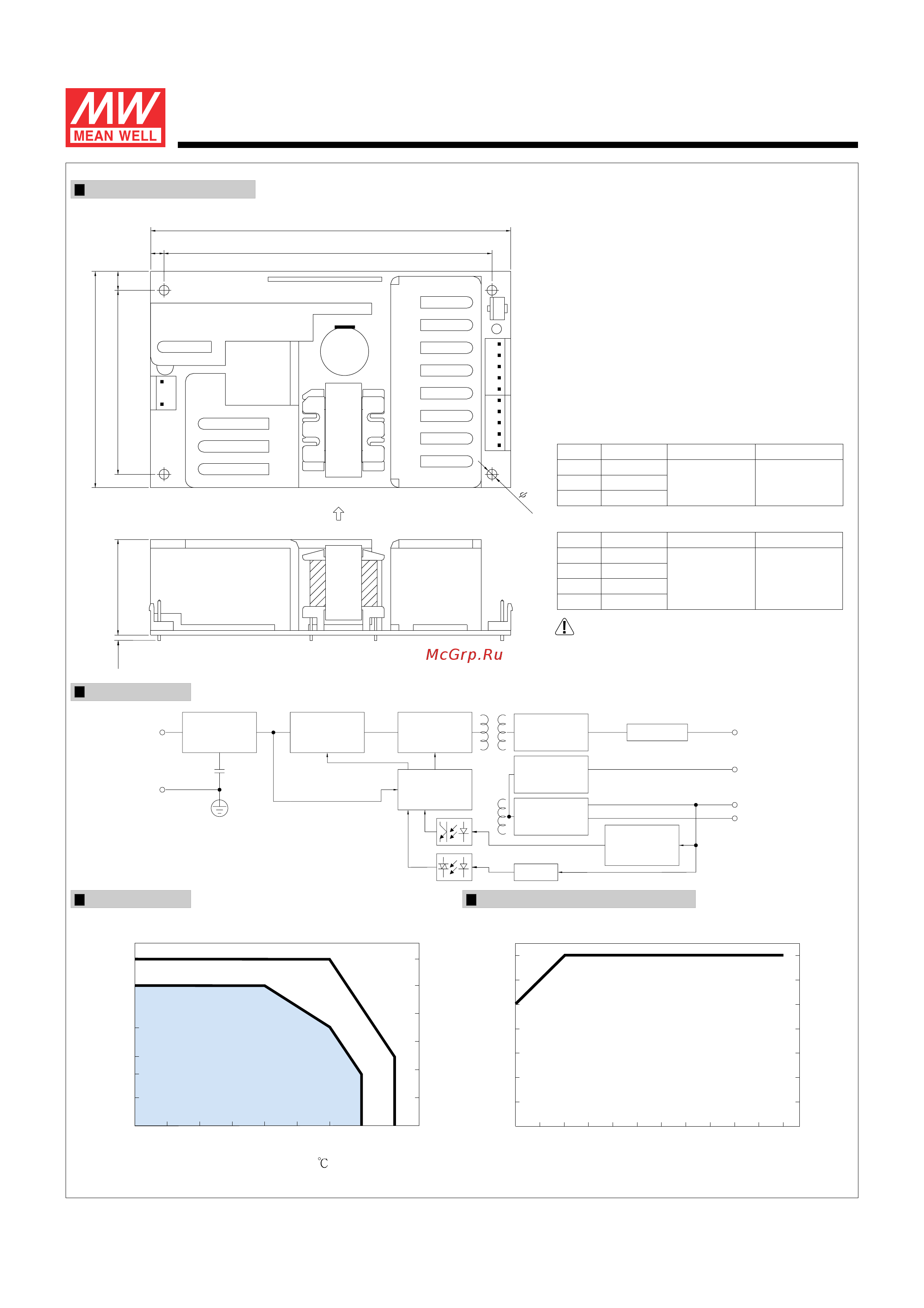 MEAN WELL PPT-125B [2/2] Ppt 12