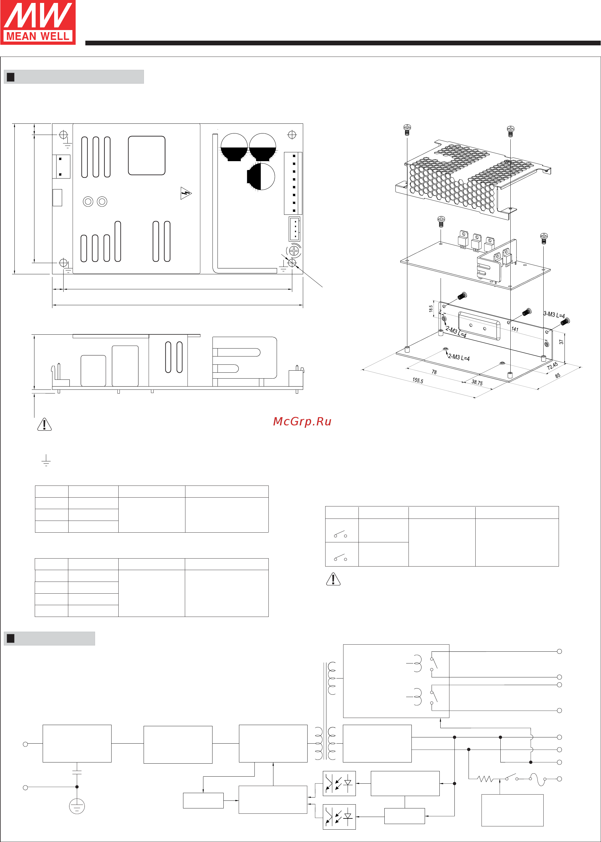 MEAN WELL PSC-160B [3/4] Psc 16