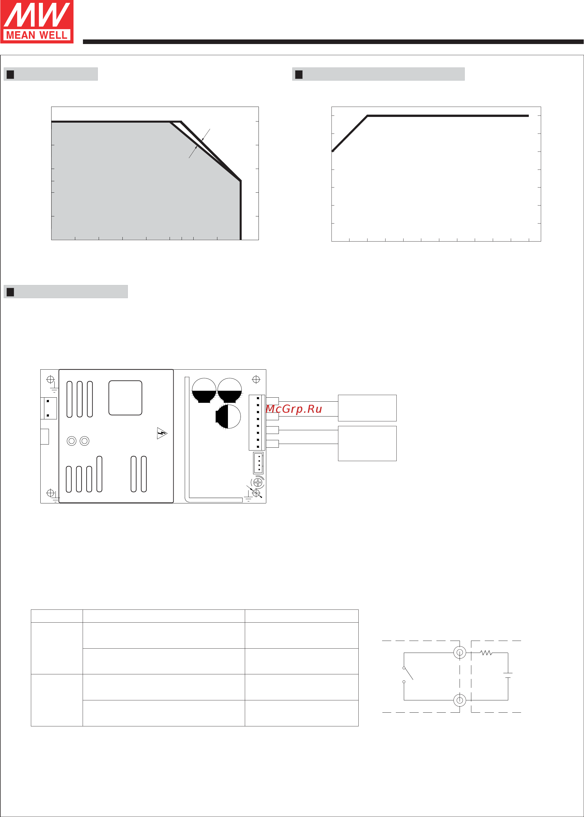 MEAN WELL PSC-160B [4/4] Psc 16