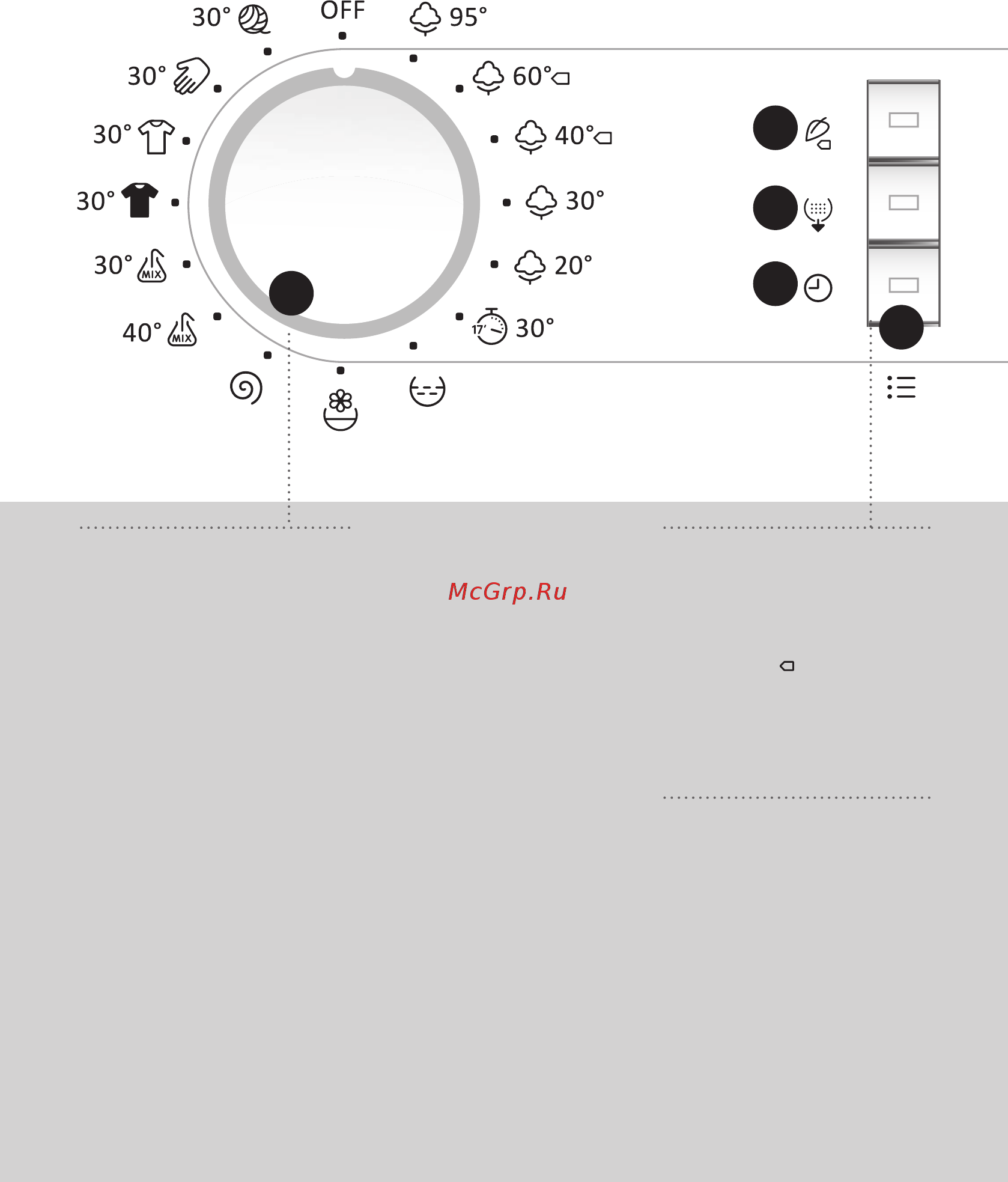 Gorenje W62Z02/SRIV [10/48] Панель управления