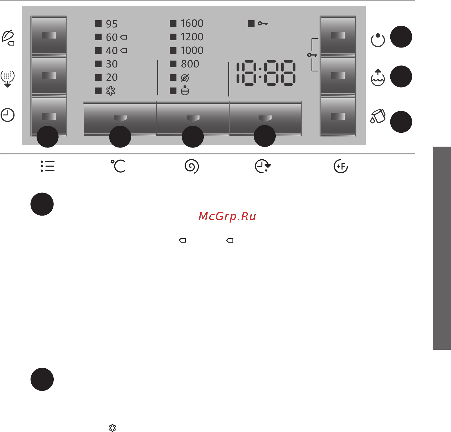 Gorenje W65Z02/SRIV [25/48] Режим стирки