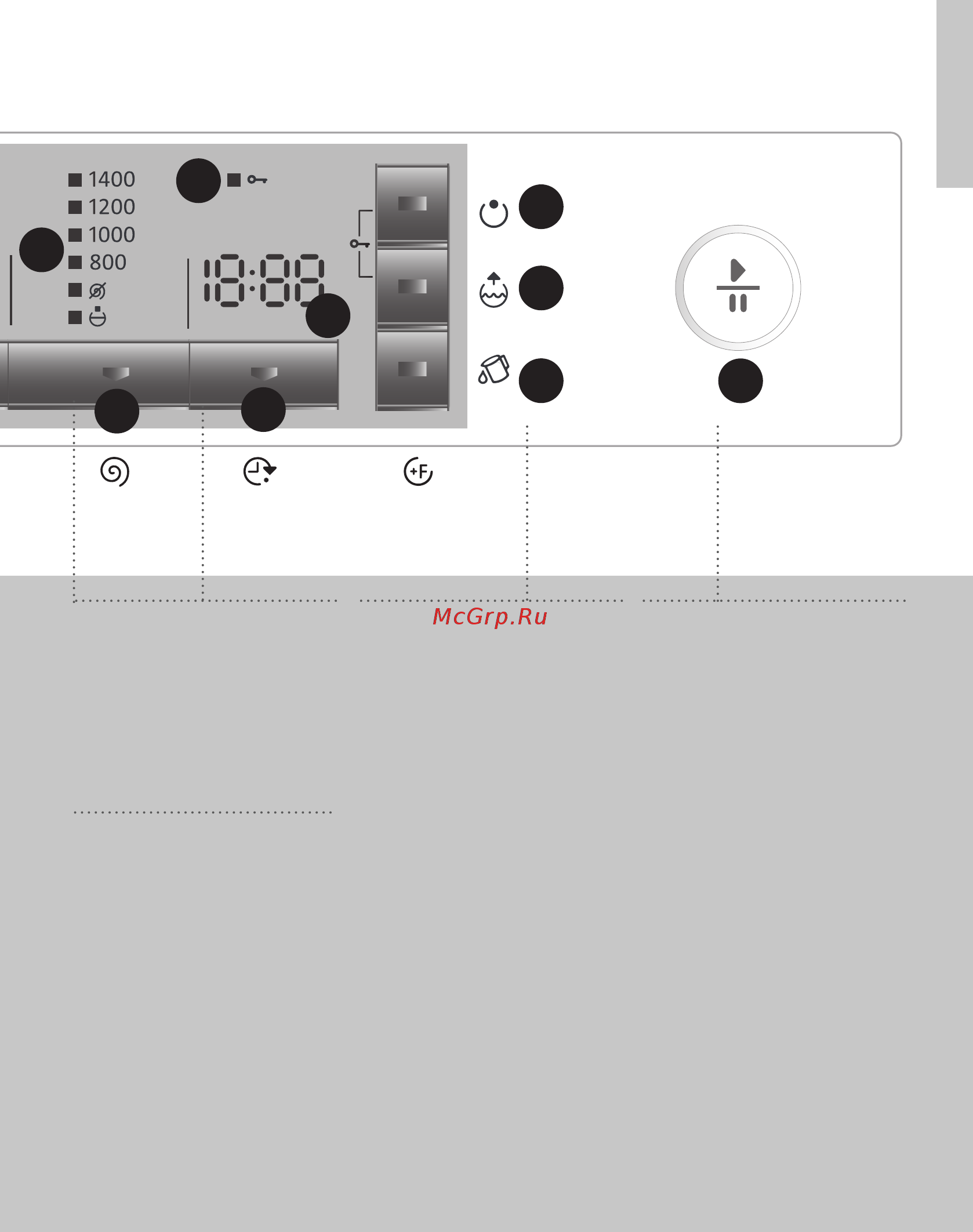 Gorenje W65ZY3/S Инструкция по эксплуатации онлайн [7/44] 531093