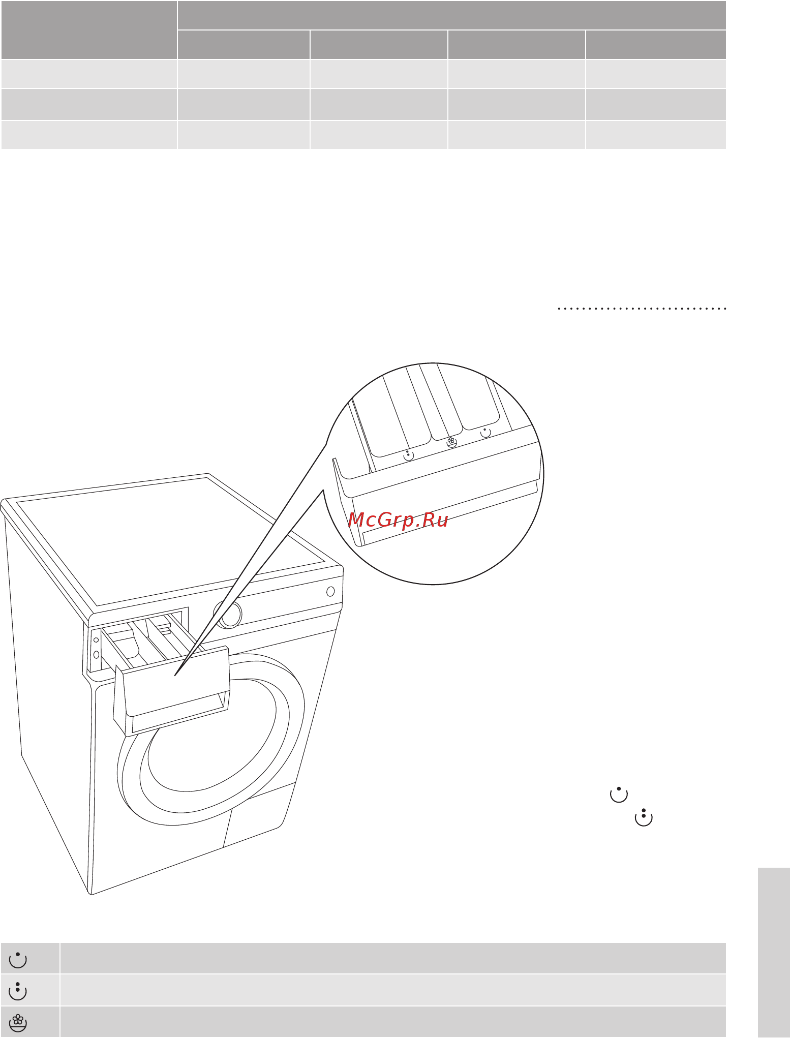 Gorenje W66Z23N/S1 Инструкция по эксплуатации онлайн [43/48] 531096