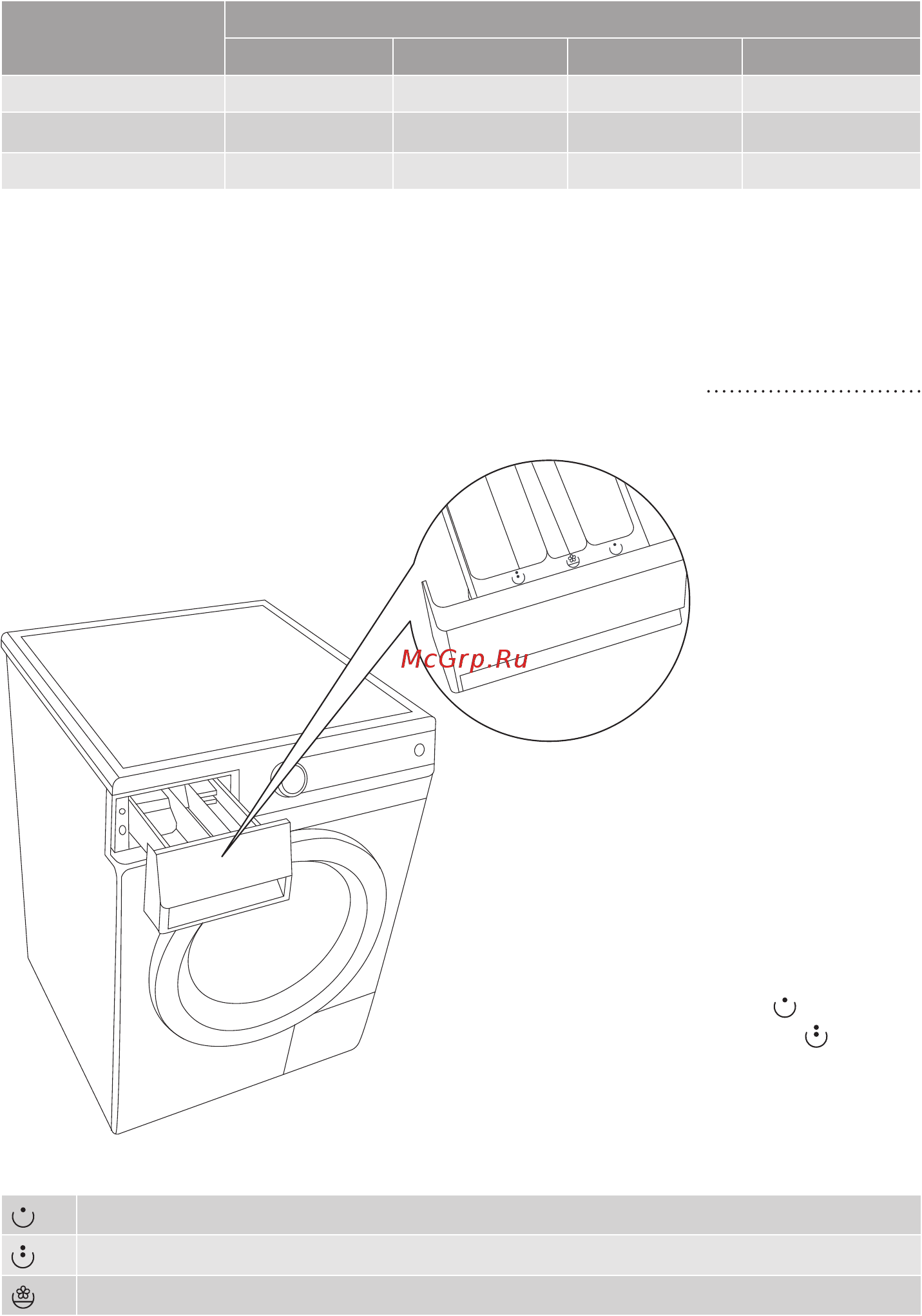Gorenje W75Z03/S Инструкция по эксплуатации онлайн [42/48] 531099
