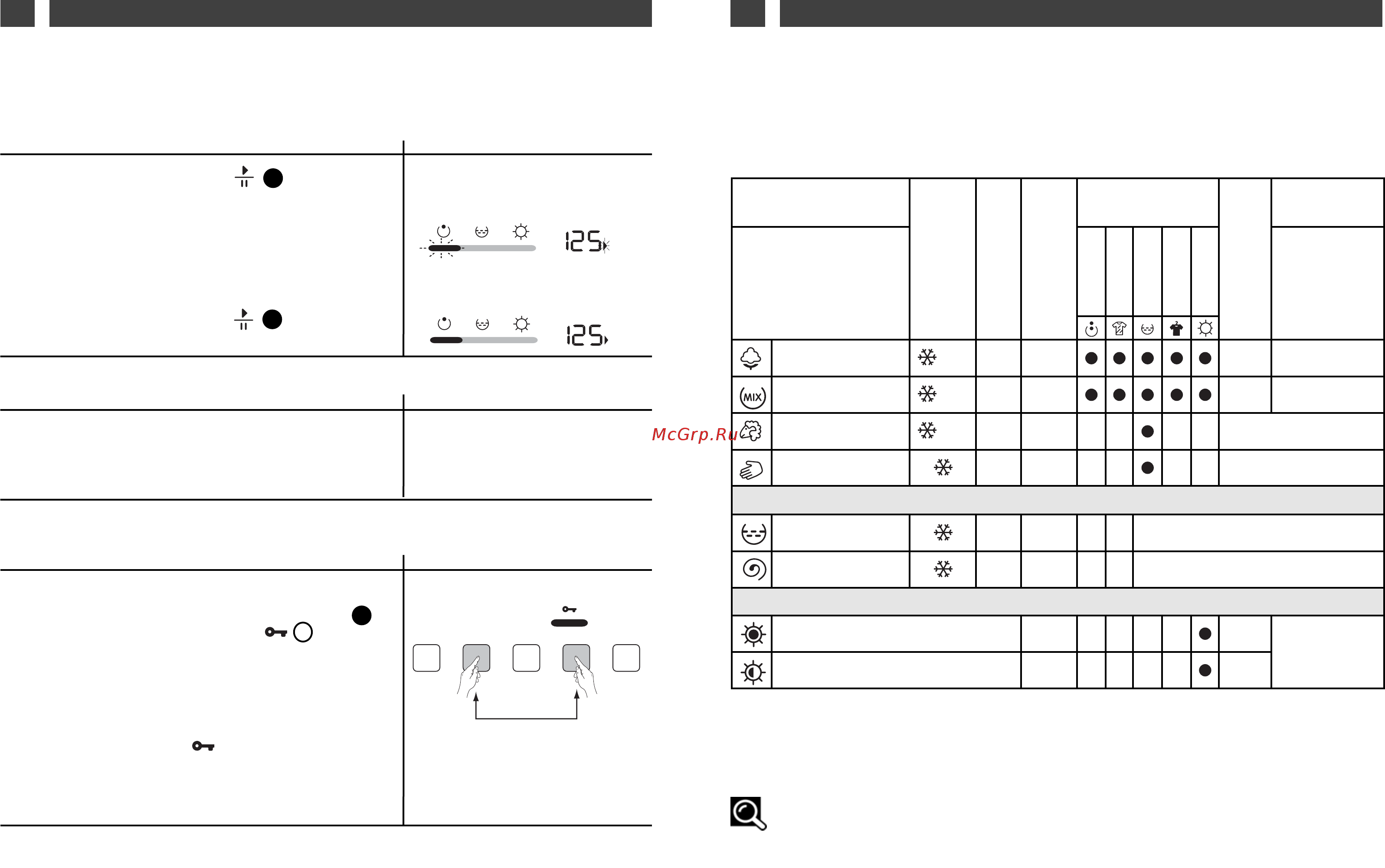 Gorenje WTD 63111 [11/35] Table of programs