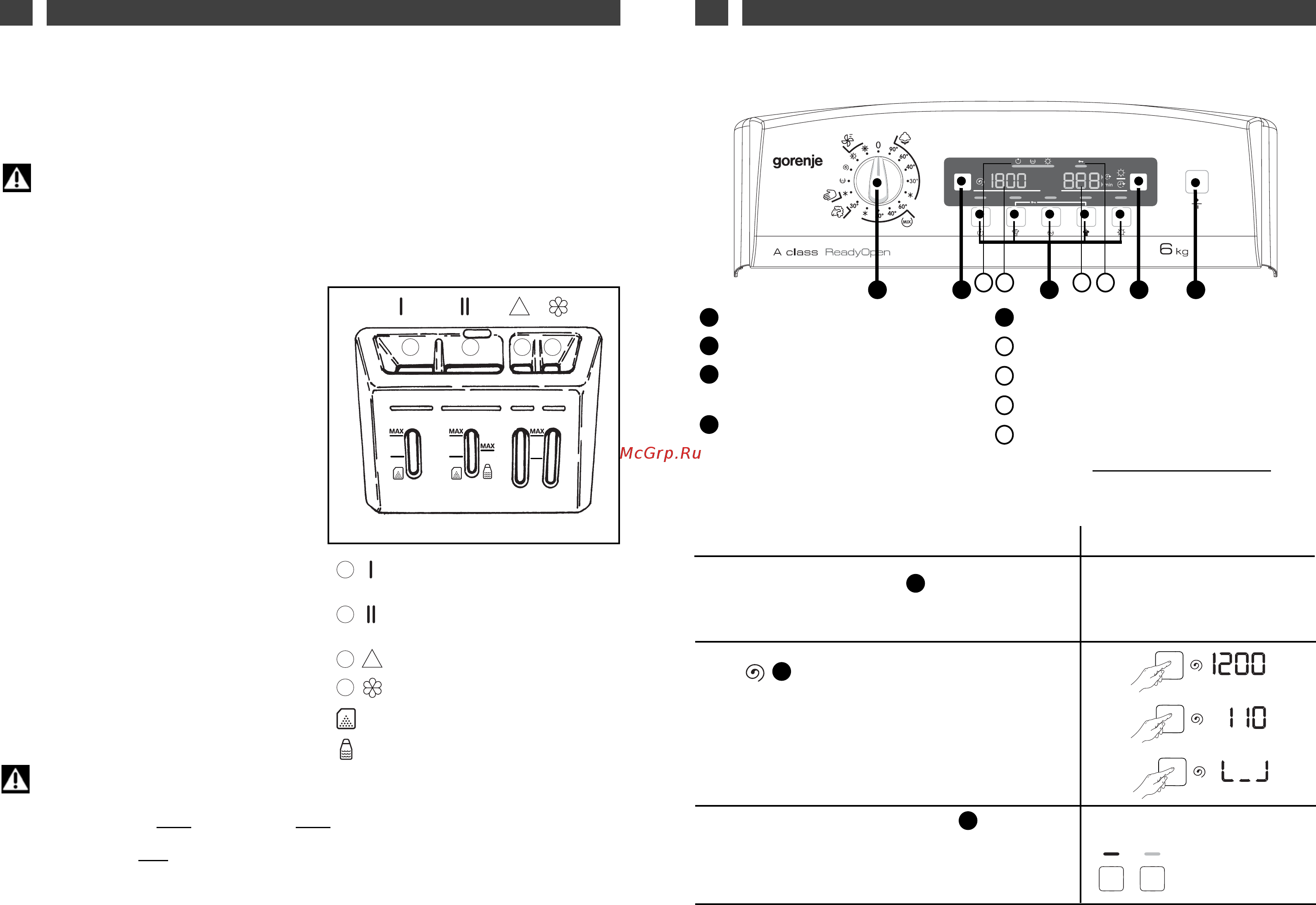 Gorenje WTD 63111 [9/35] Description of the control panel