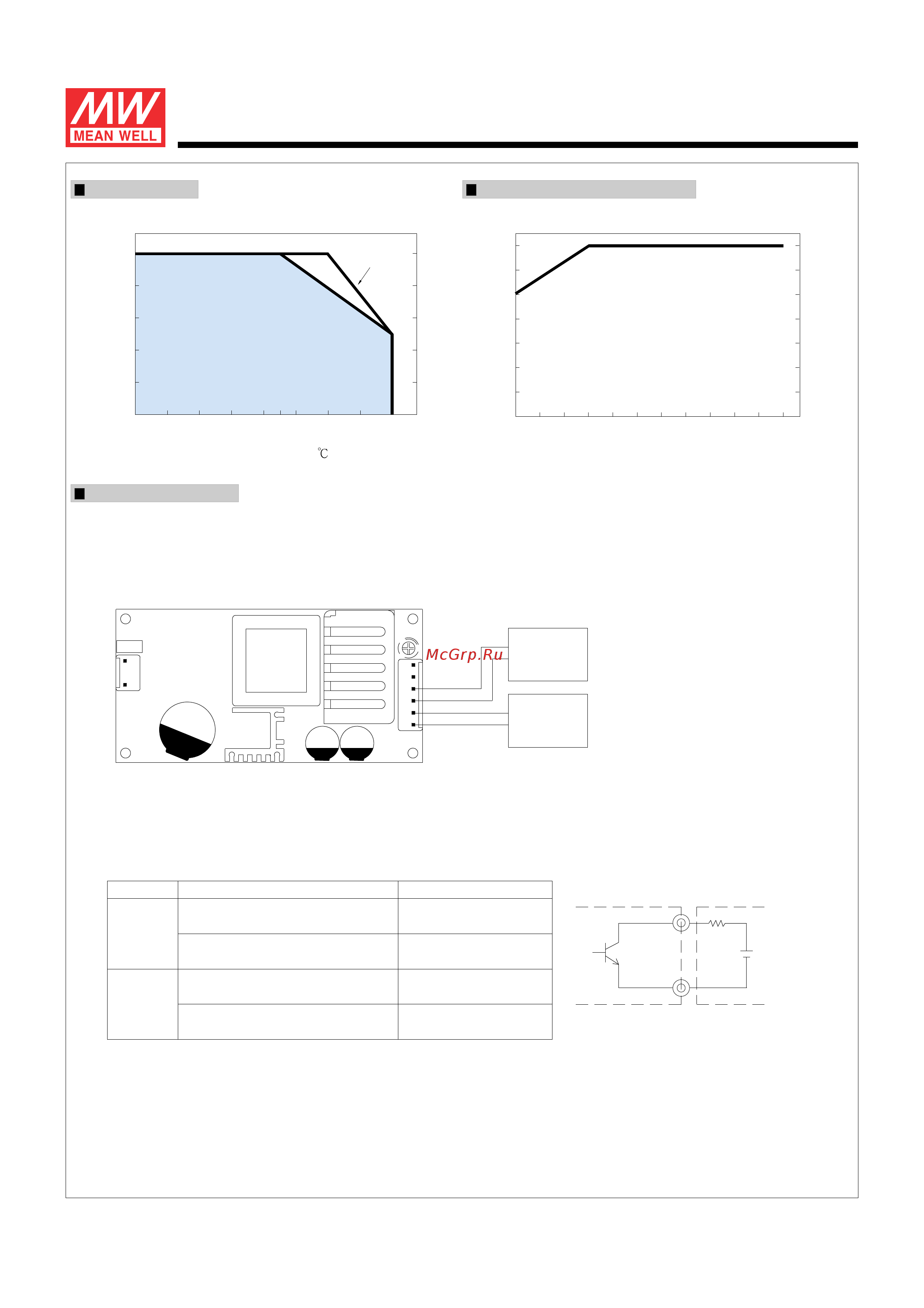 MEAN WELL PSC-60B-C [3/3] Series