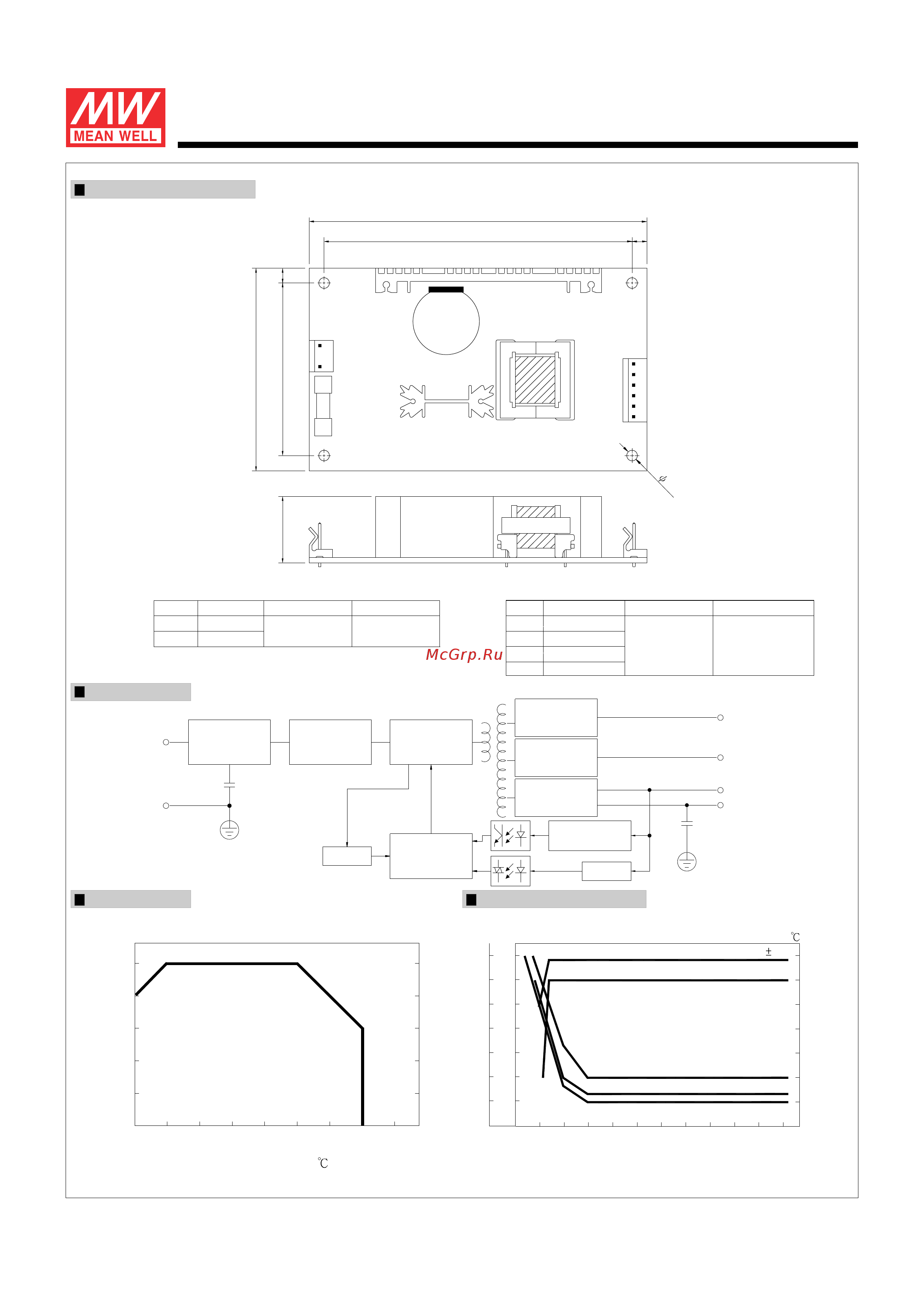 MEAN WELL PT-45C [2/2] Series