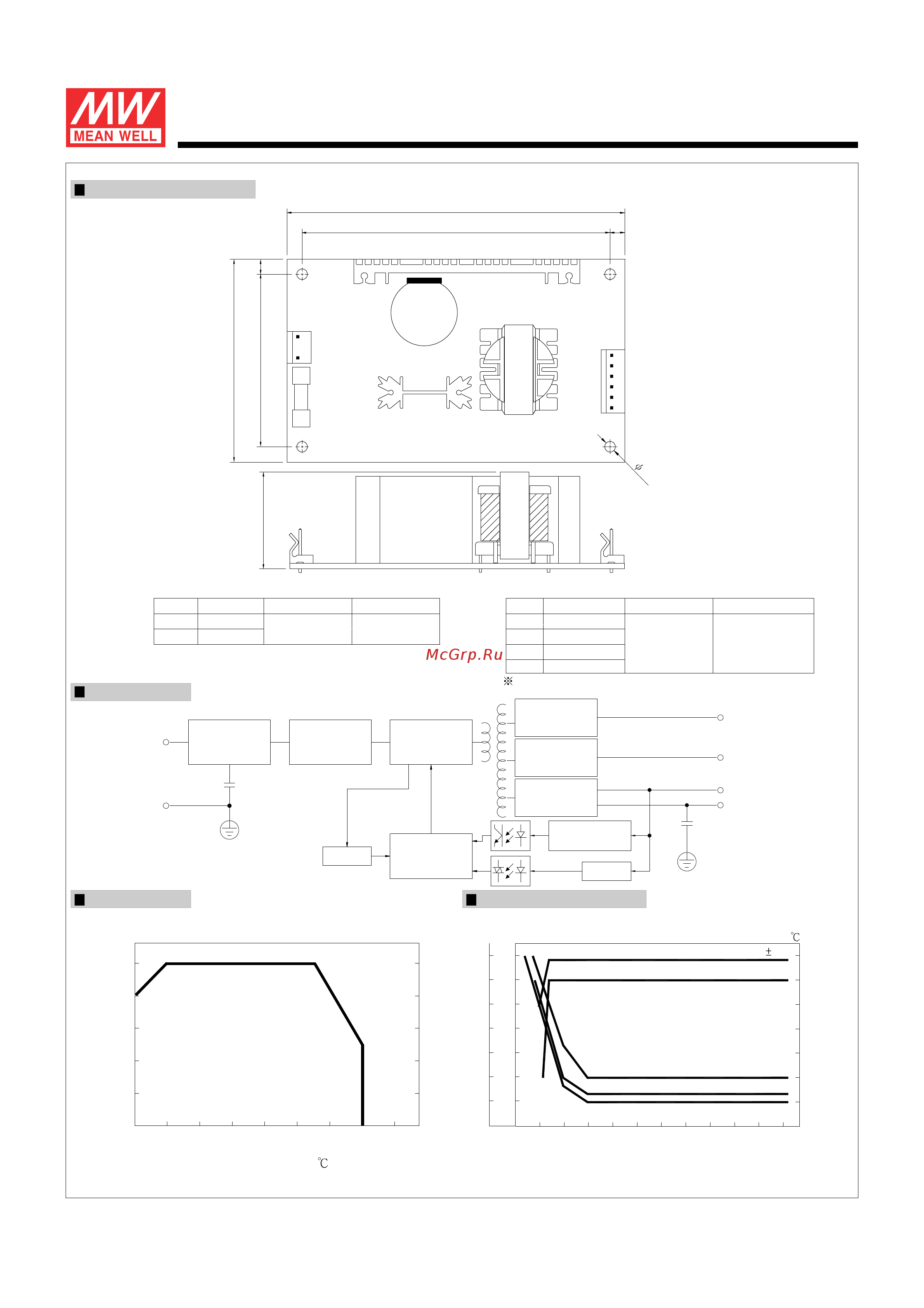 MEAN WELL PT-65C [2/2] Series
