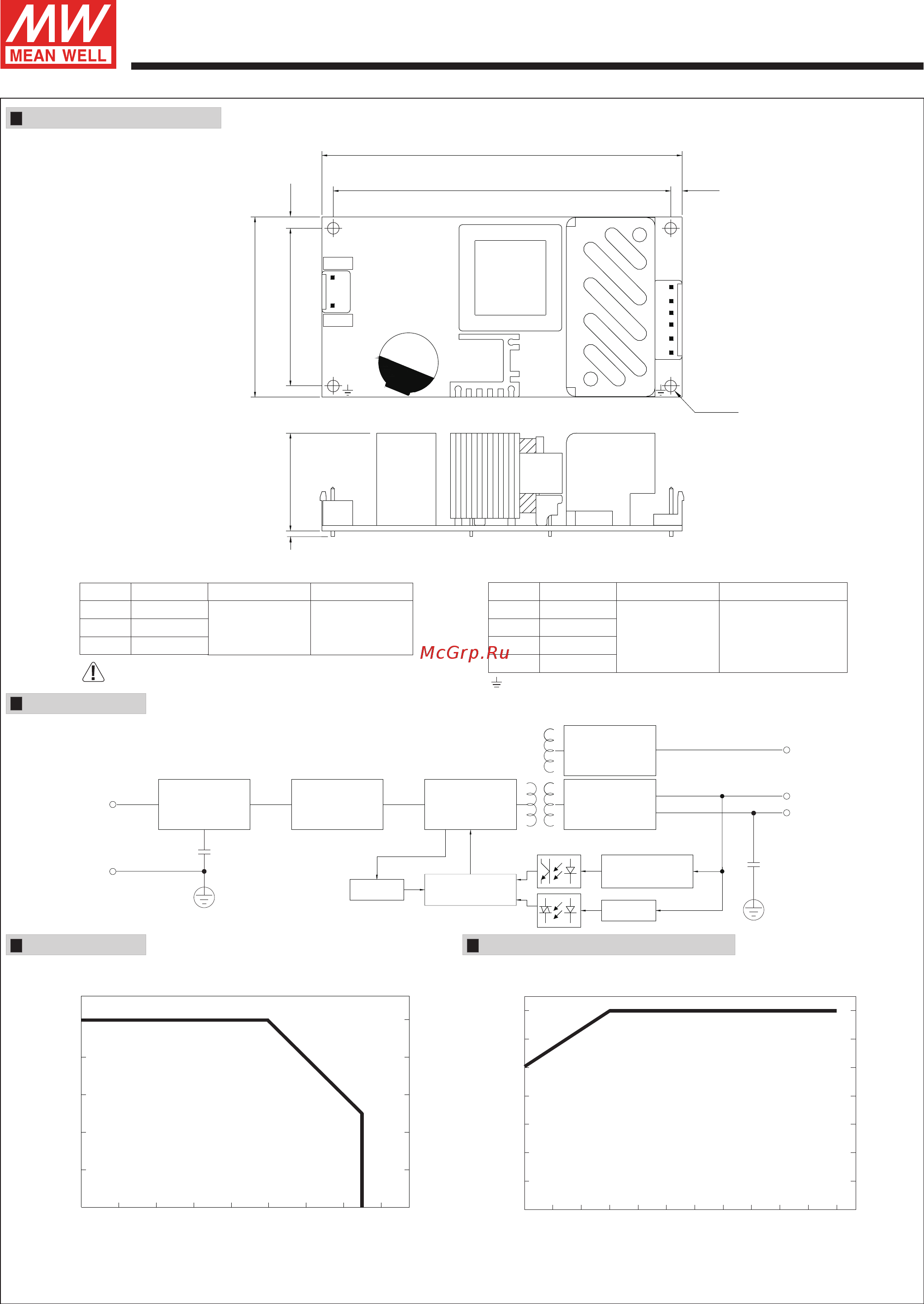 MEAN WELL RPD-60B [2/2] Series