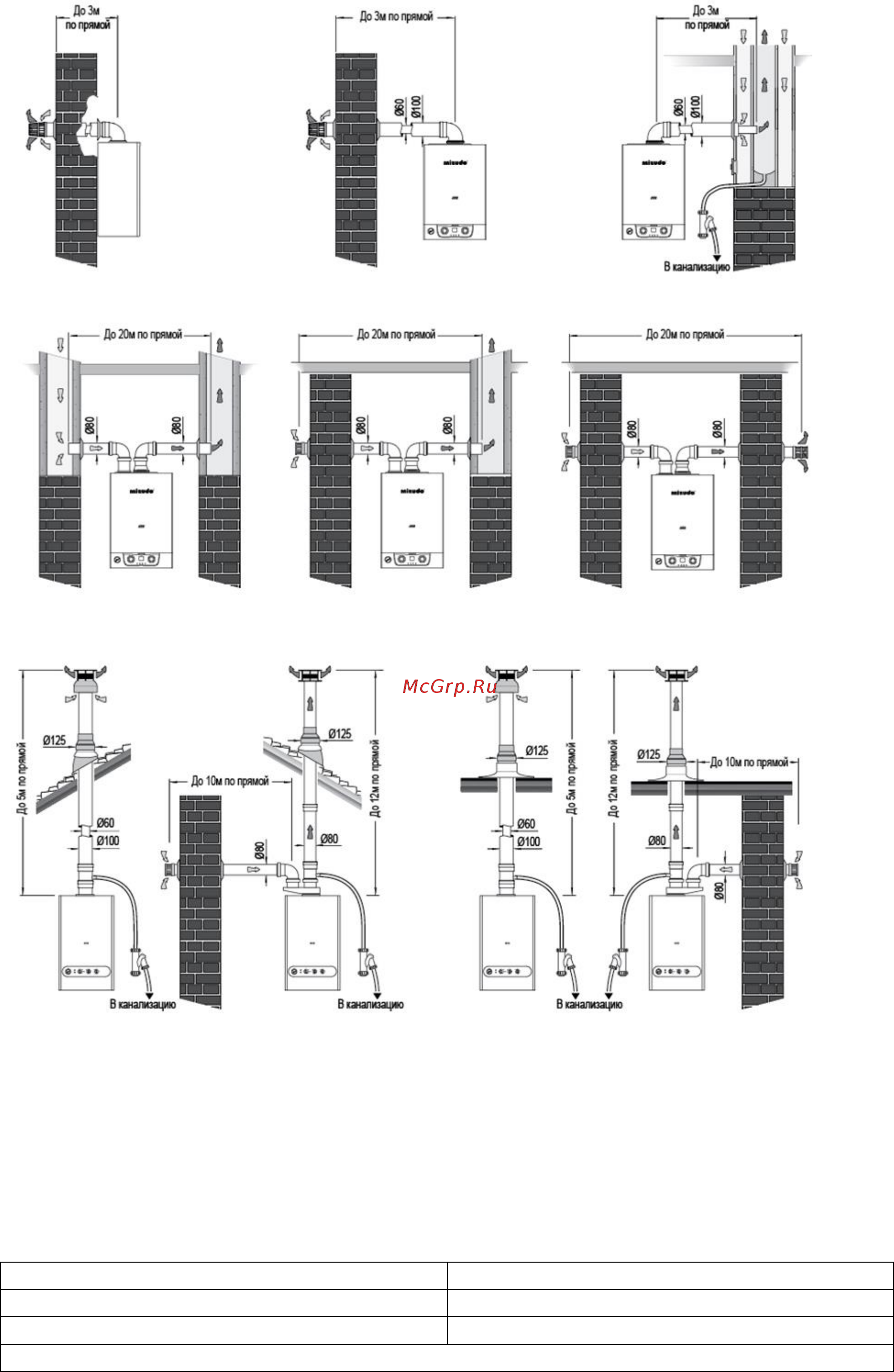 MIZUDO M11TB Инструкция по эксплуатации онлайн [33/50] 531183